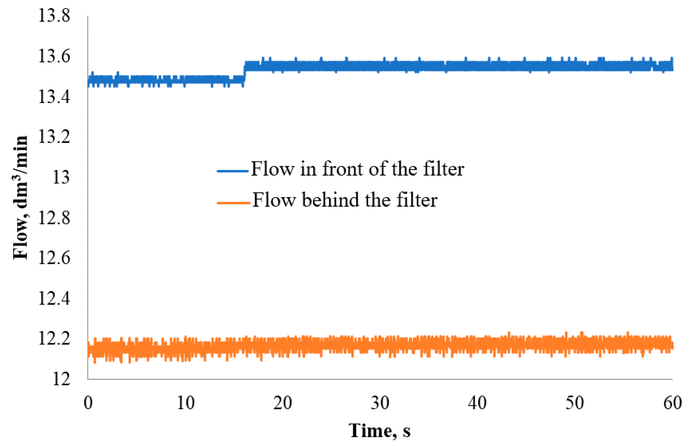 Applsci 11 08435 g010