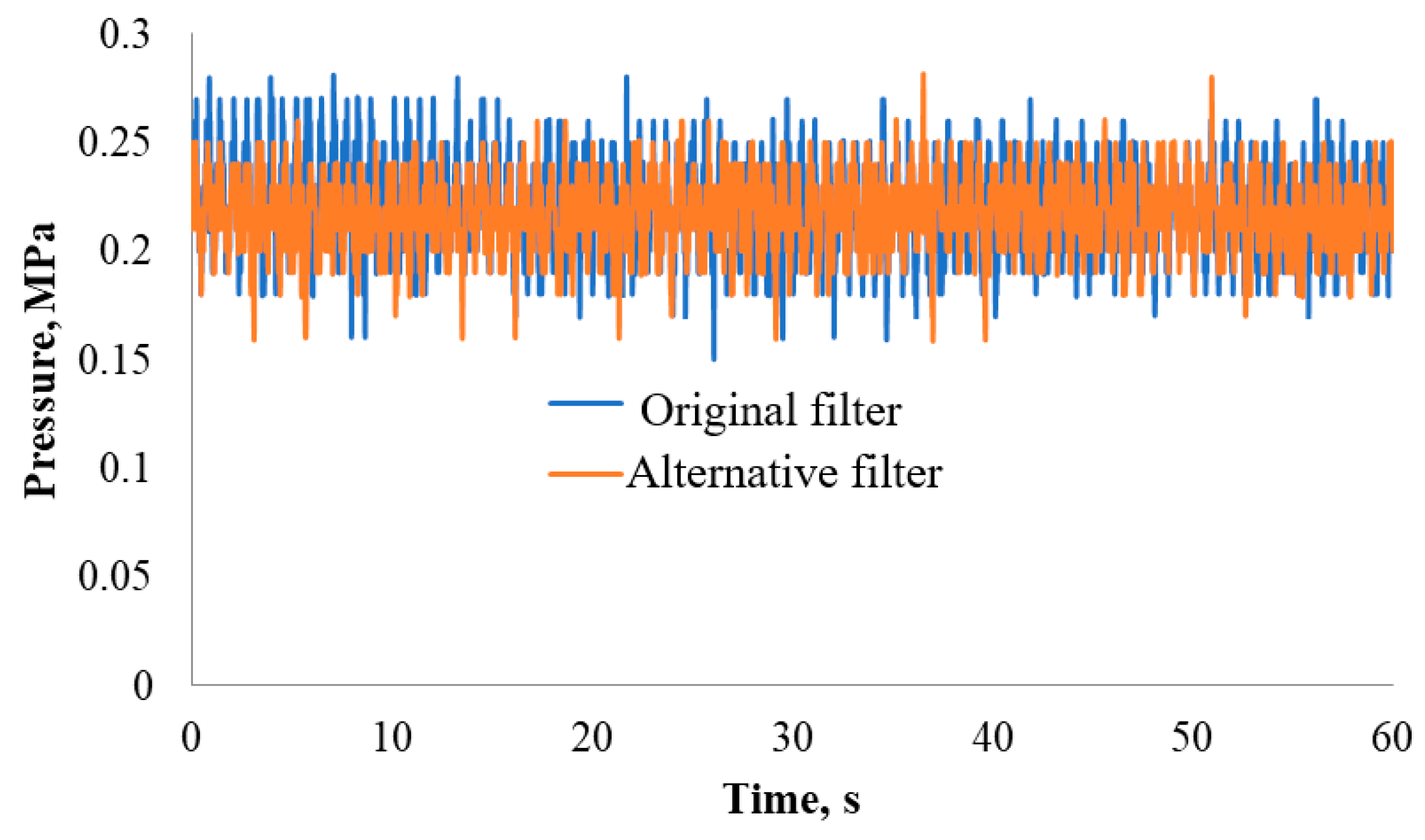 Applsci 11 08435 g011