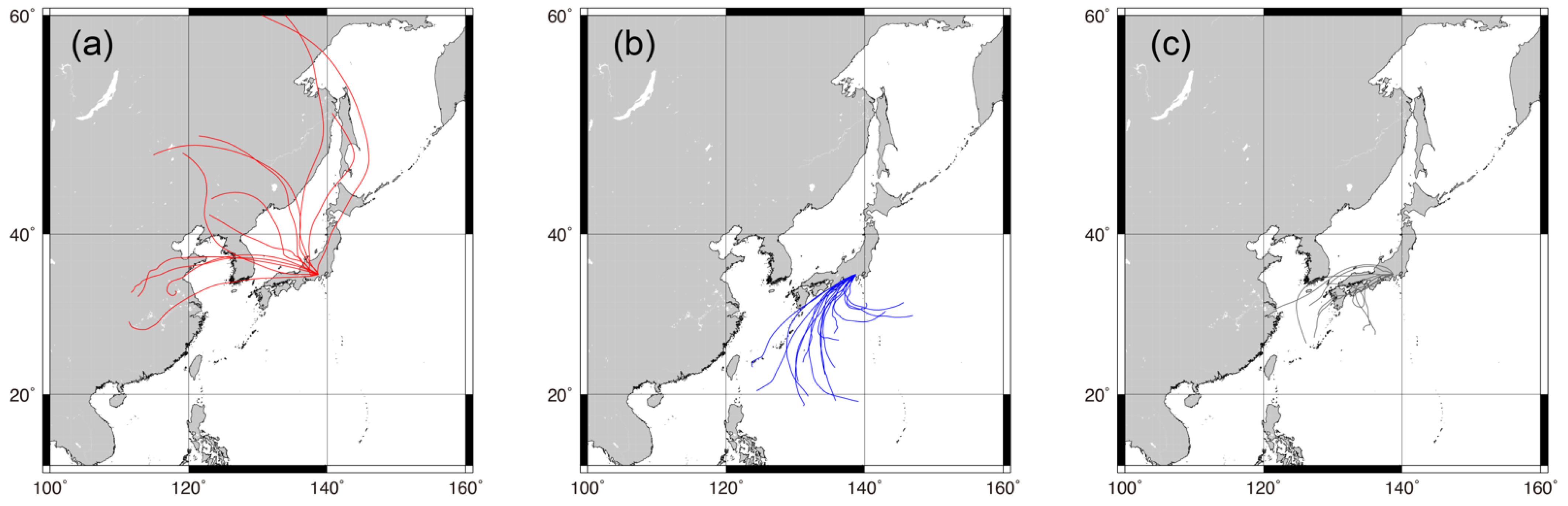 Applsci 11 08439 g002