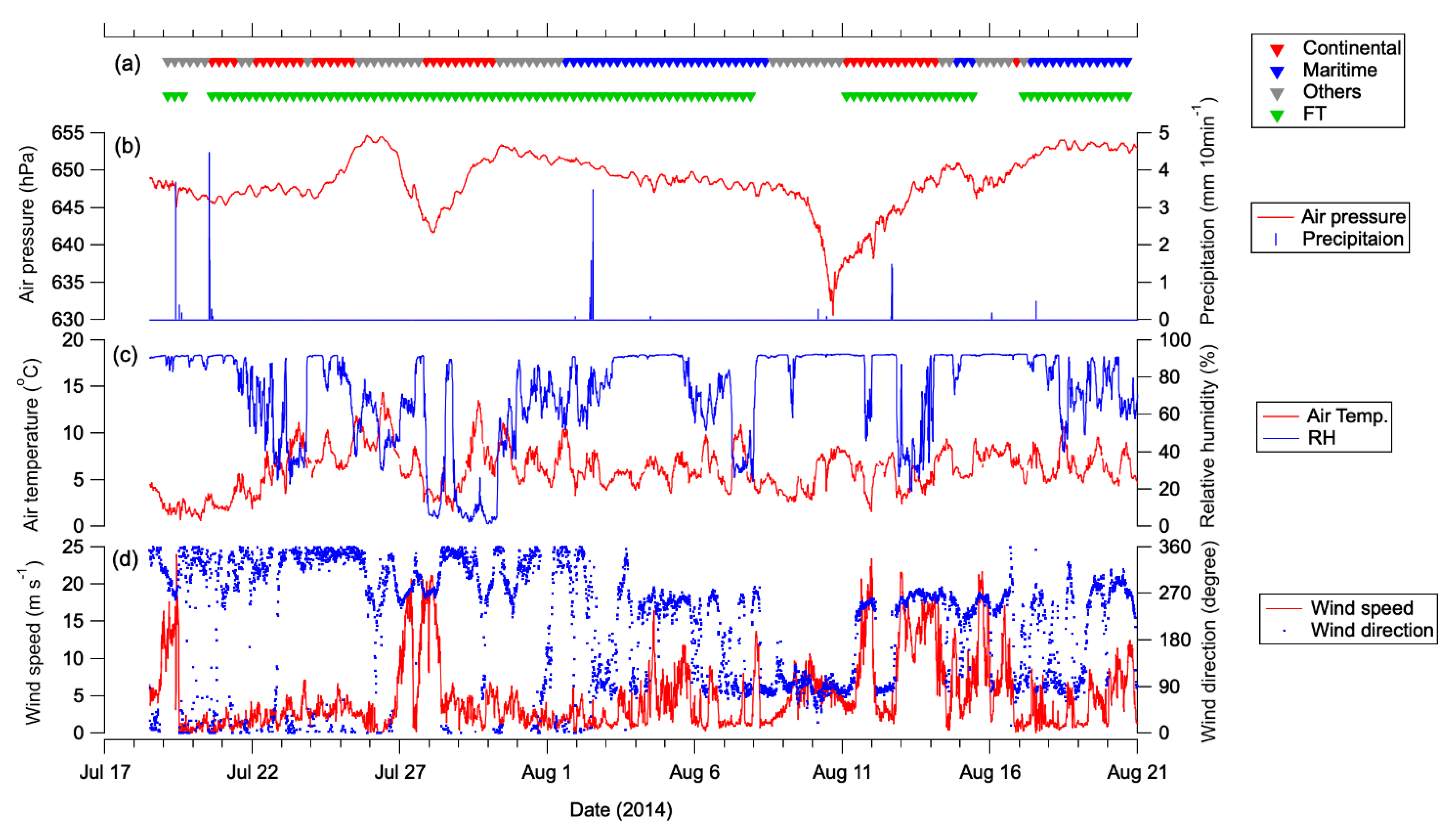 Applsci 11 08439 g003