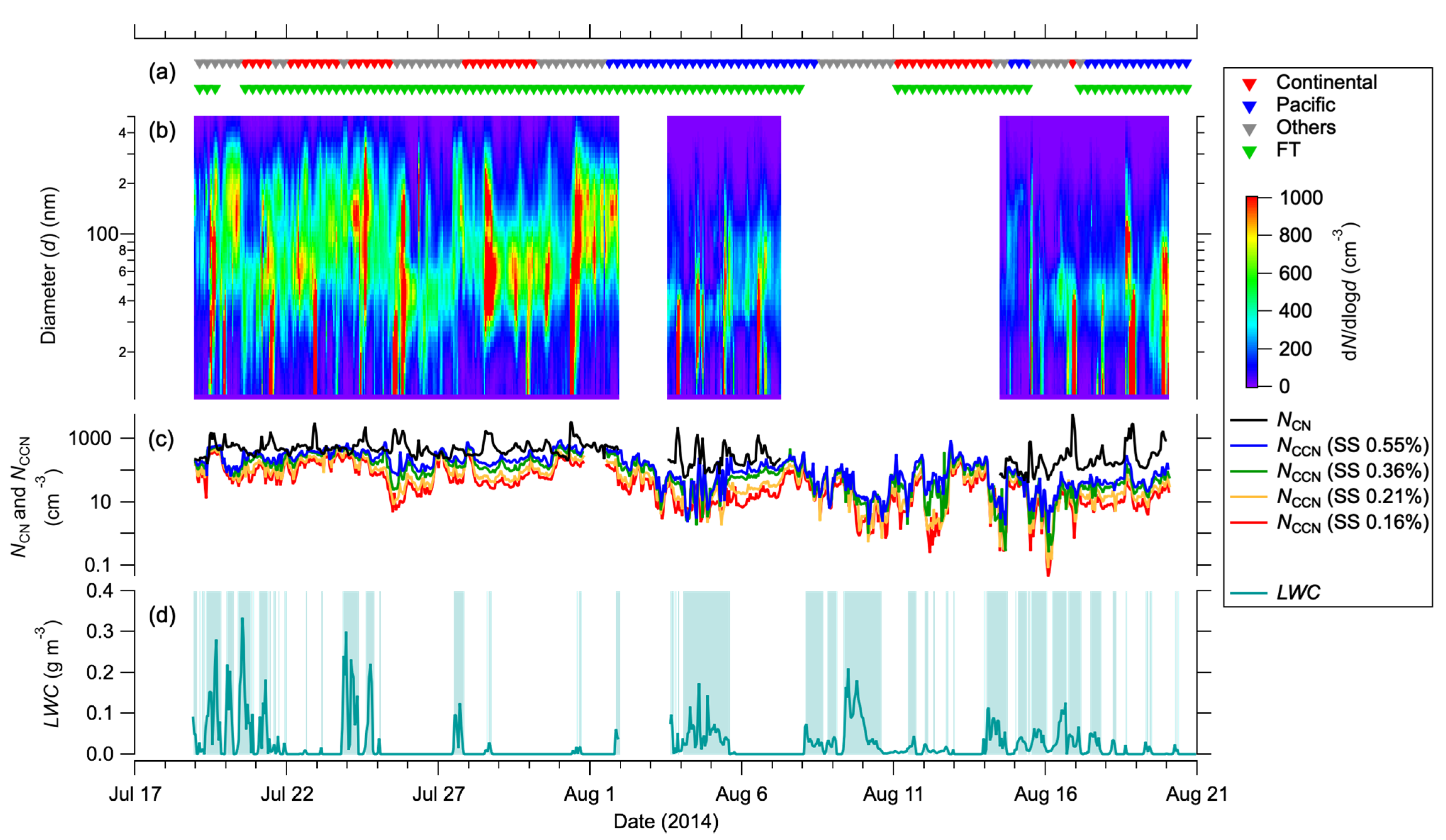 Applsci 11 08439 g004