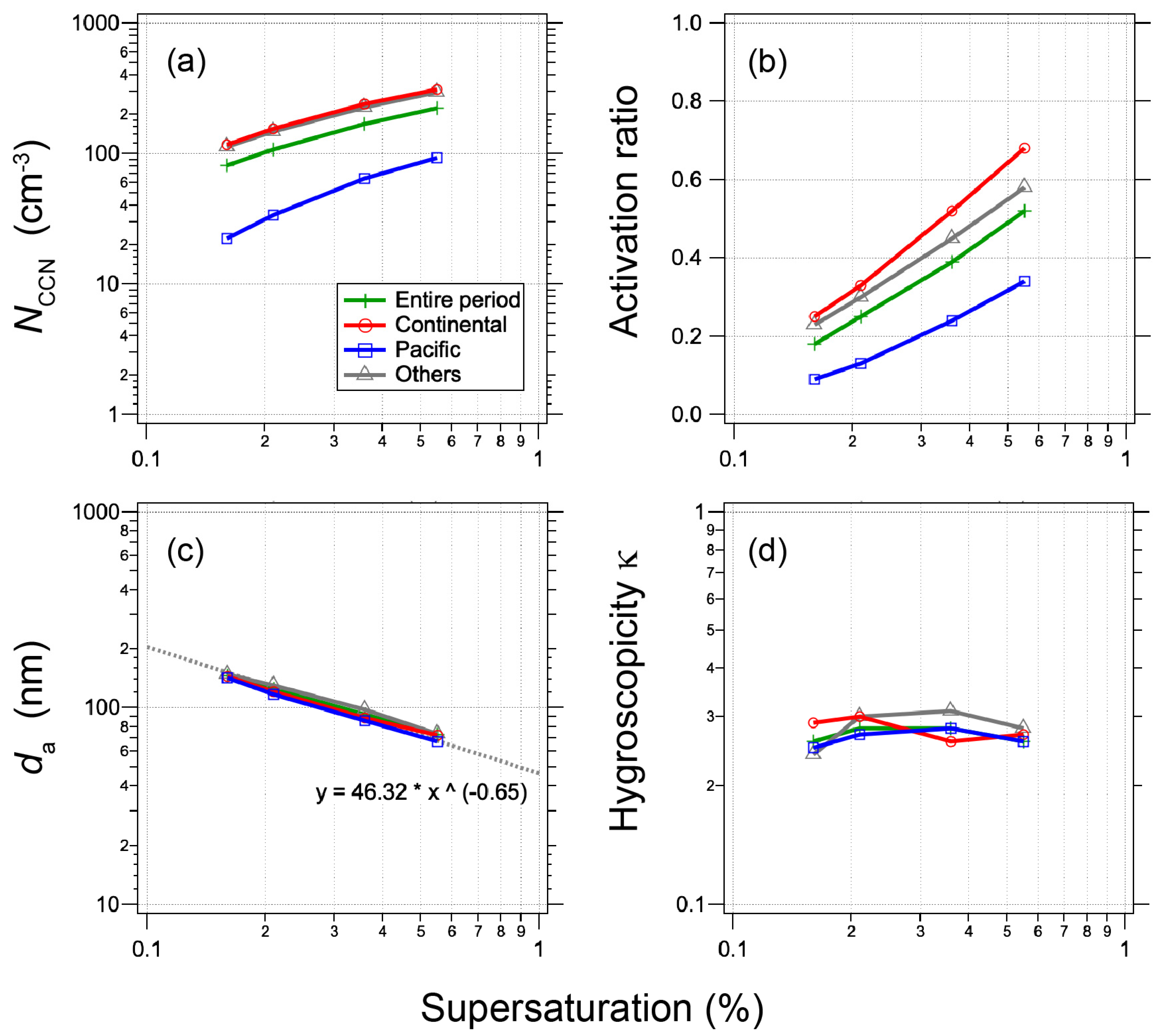 Applsci 11 08439 g005