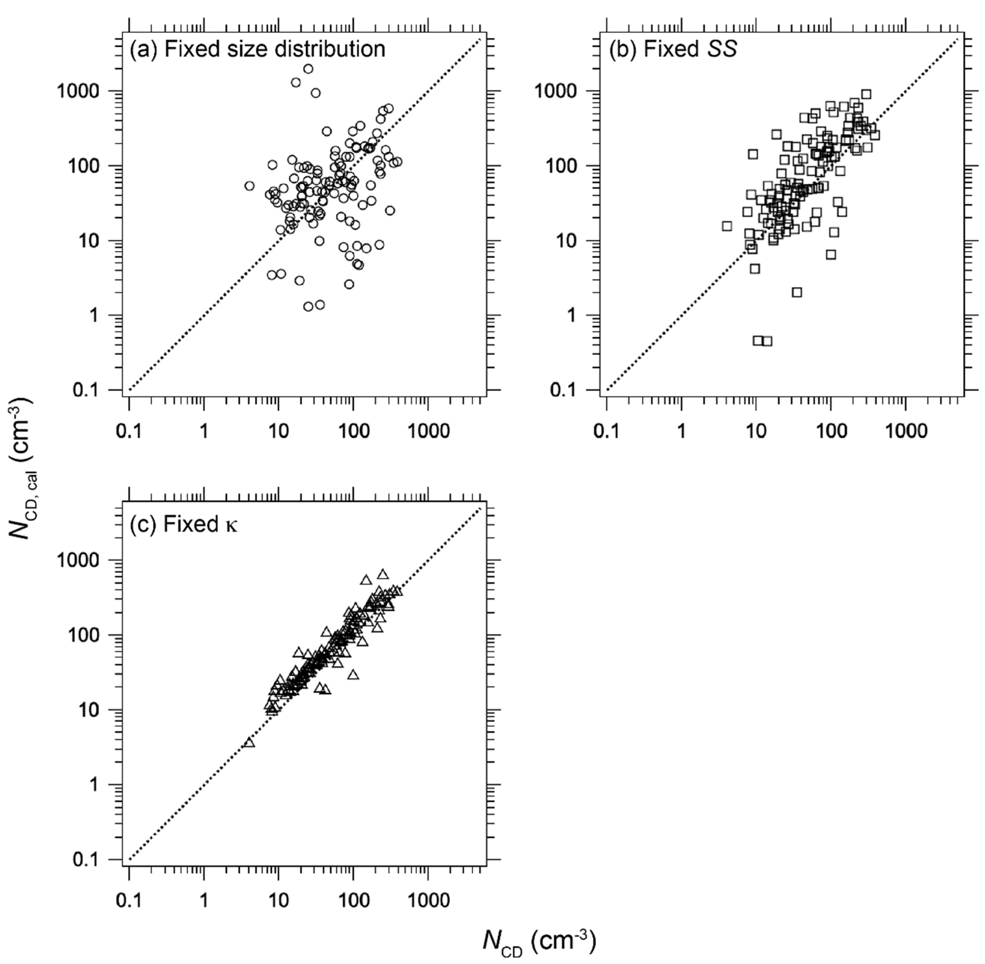 Applsci 11 08439 g010