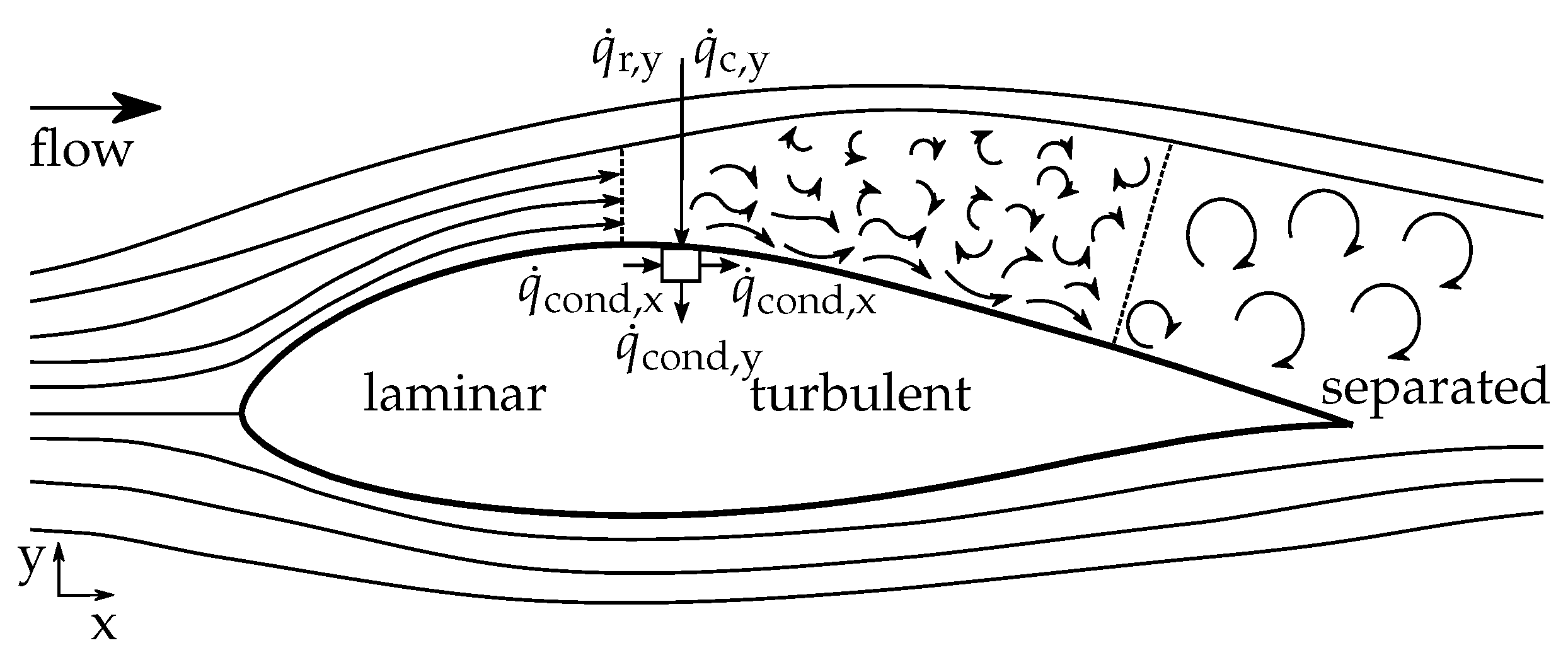 Applsci 11 08442 g001