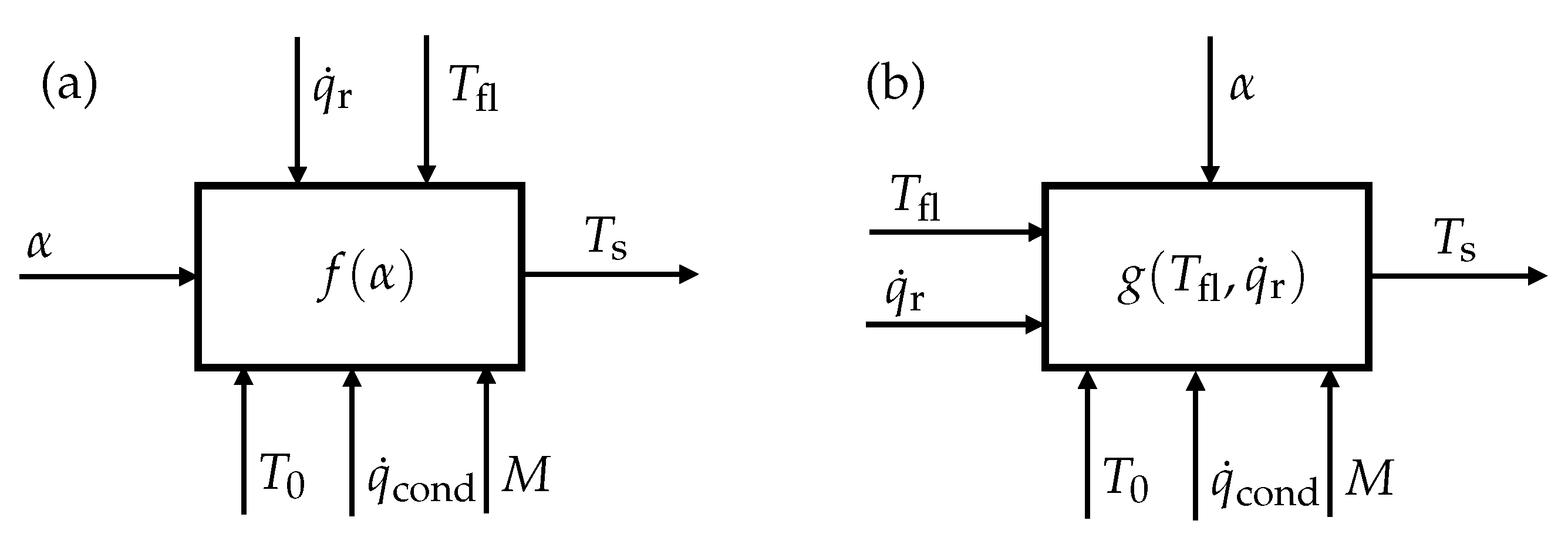 Applsci 11 08442 g002