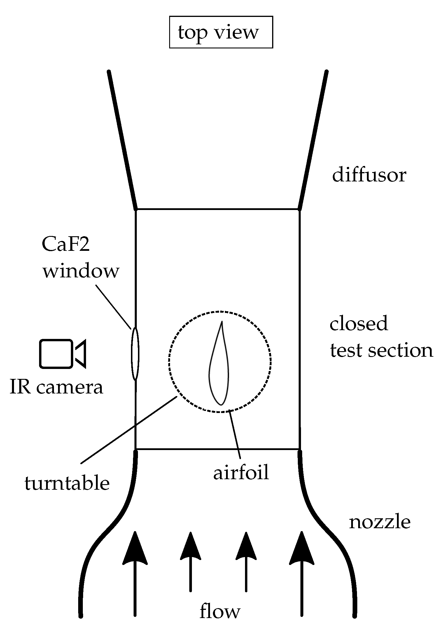 Applsci 11 08442 g003
