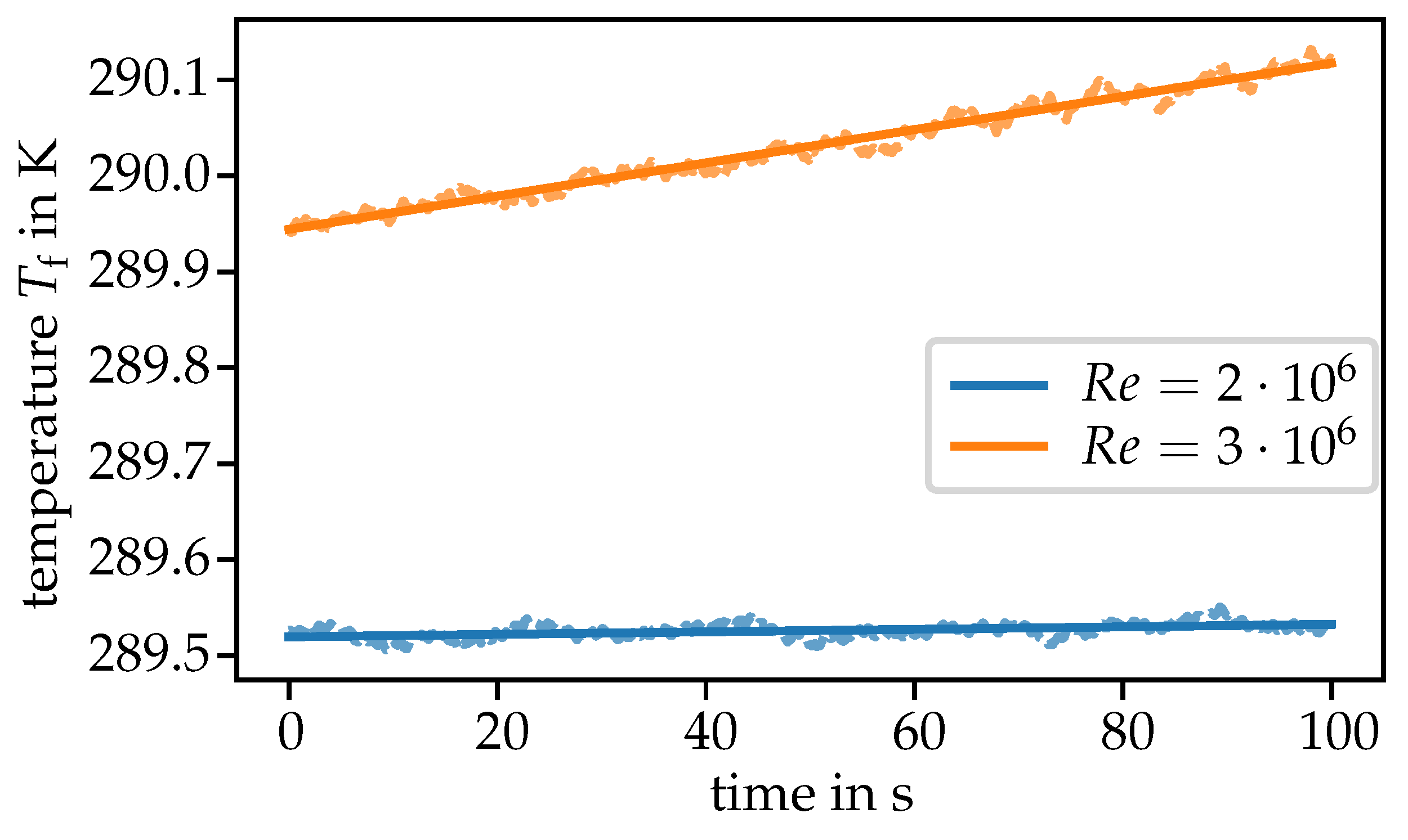 Applsci 11 08442 g005