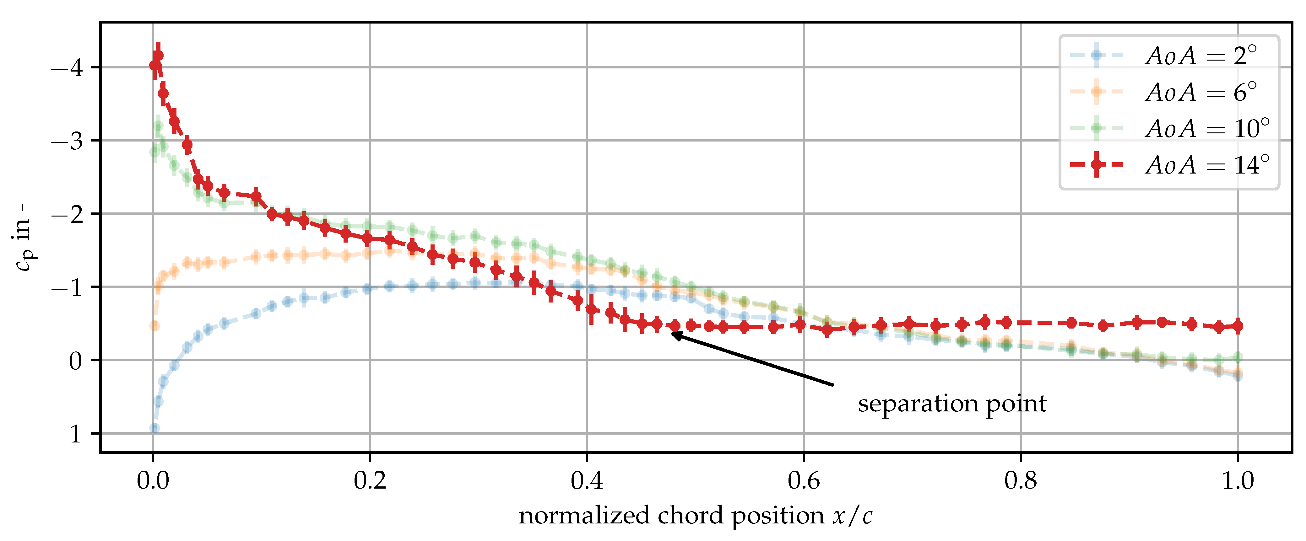 Applsci 11 08442 g006