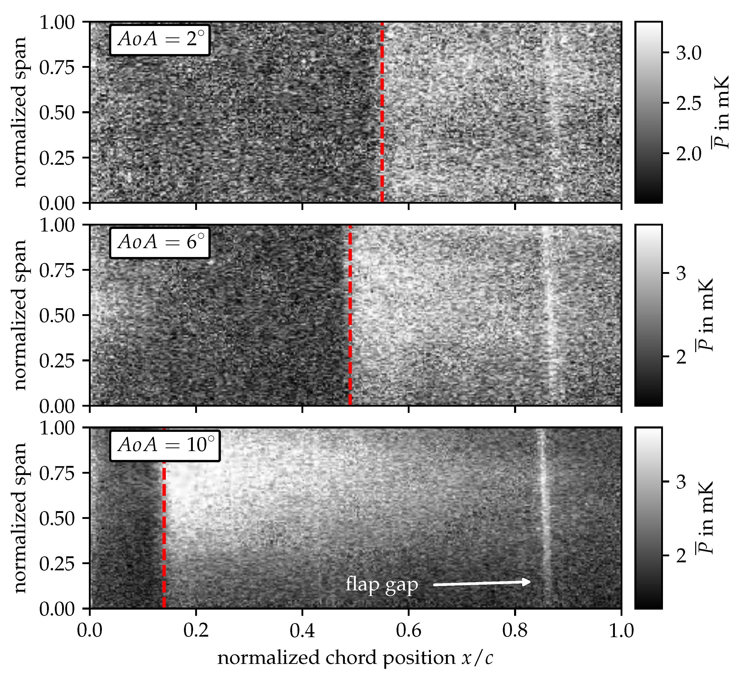 Applsci 11 08442 g007