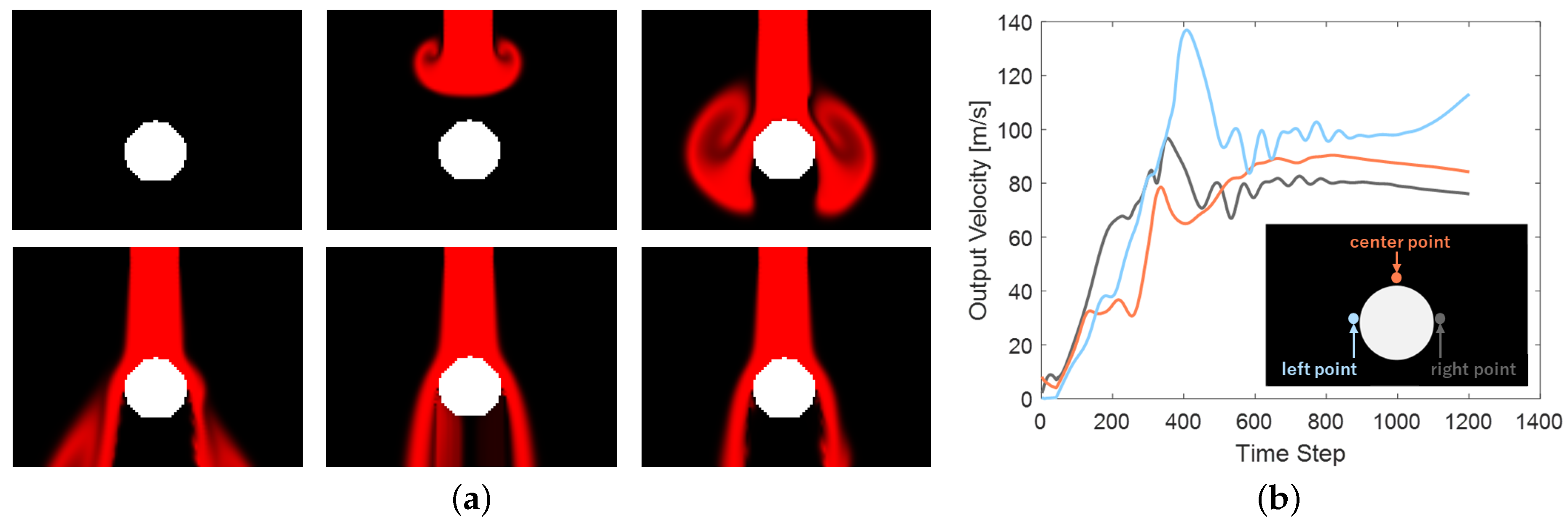Applsci 11 08447 g003