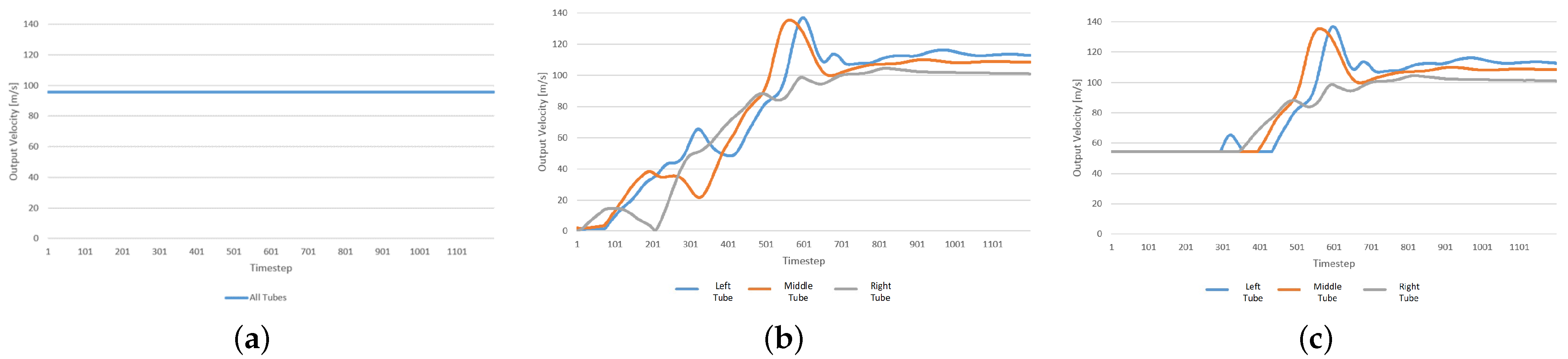 Applsci 11 08447 g008