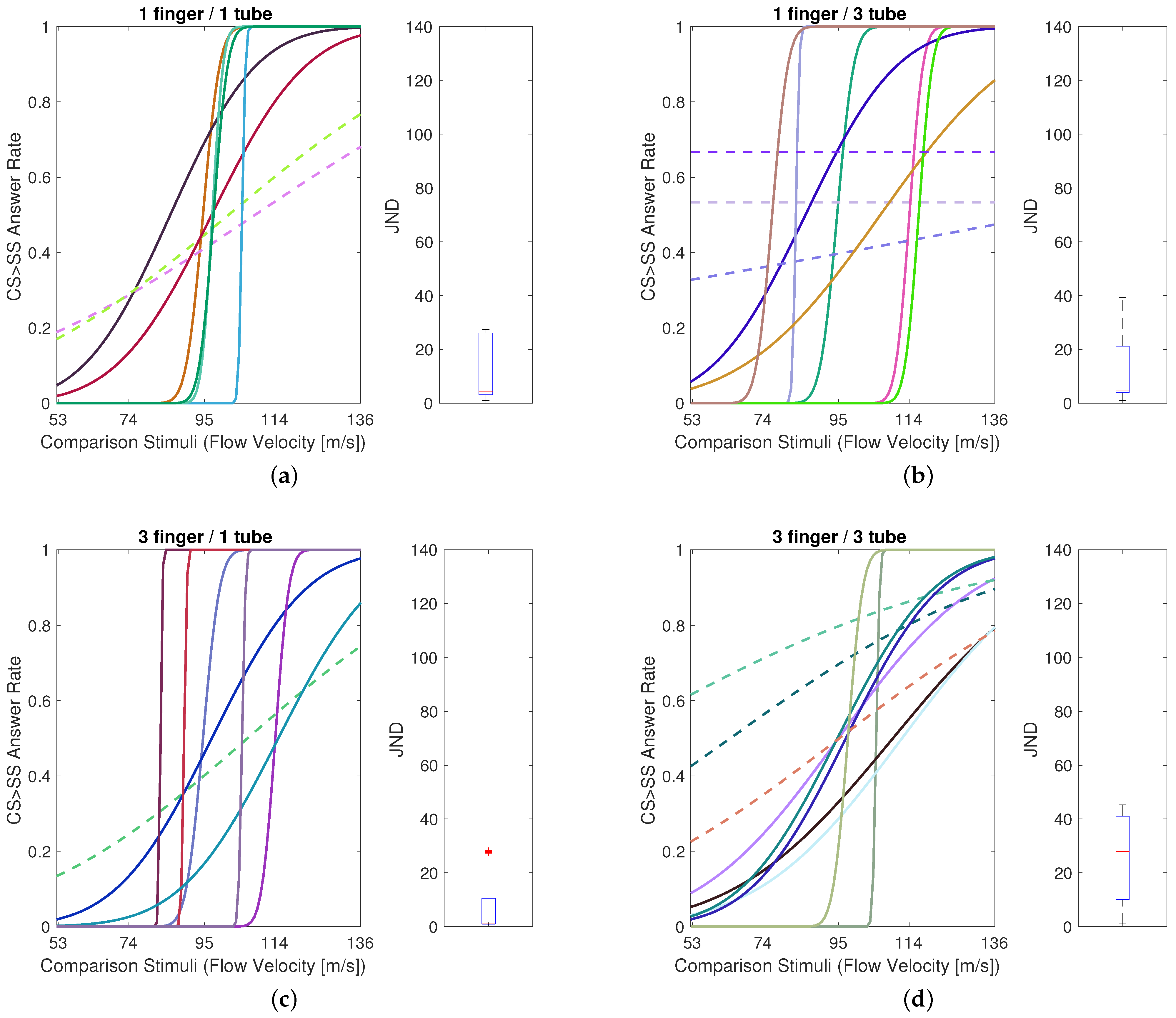 Applsci 11 08447 g010