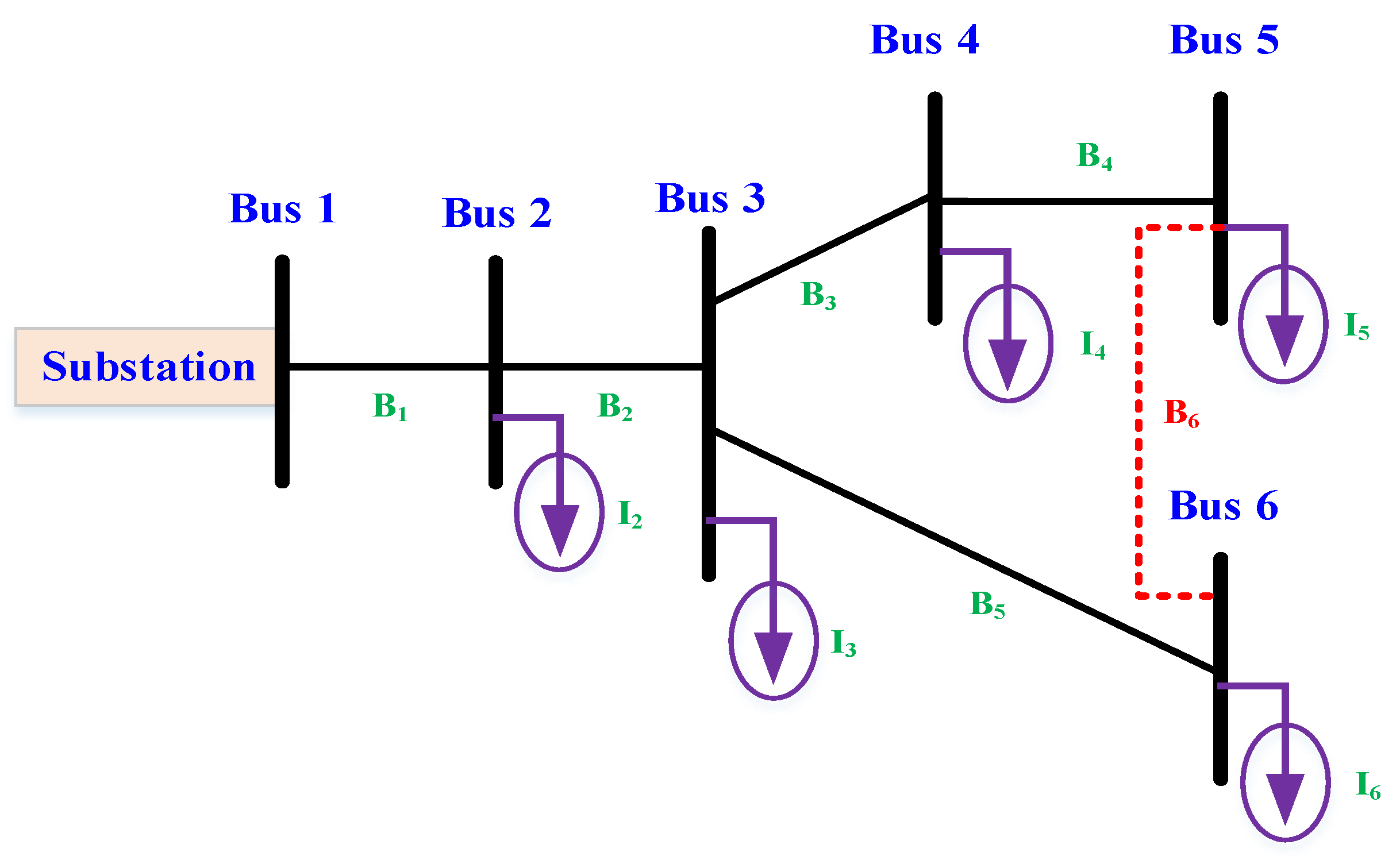 Applsci 11 08454 g004
