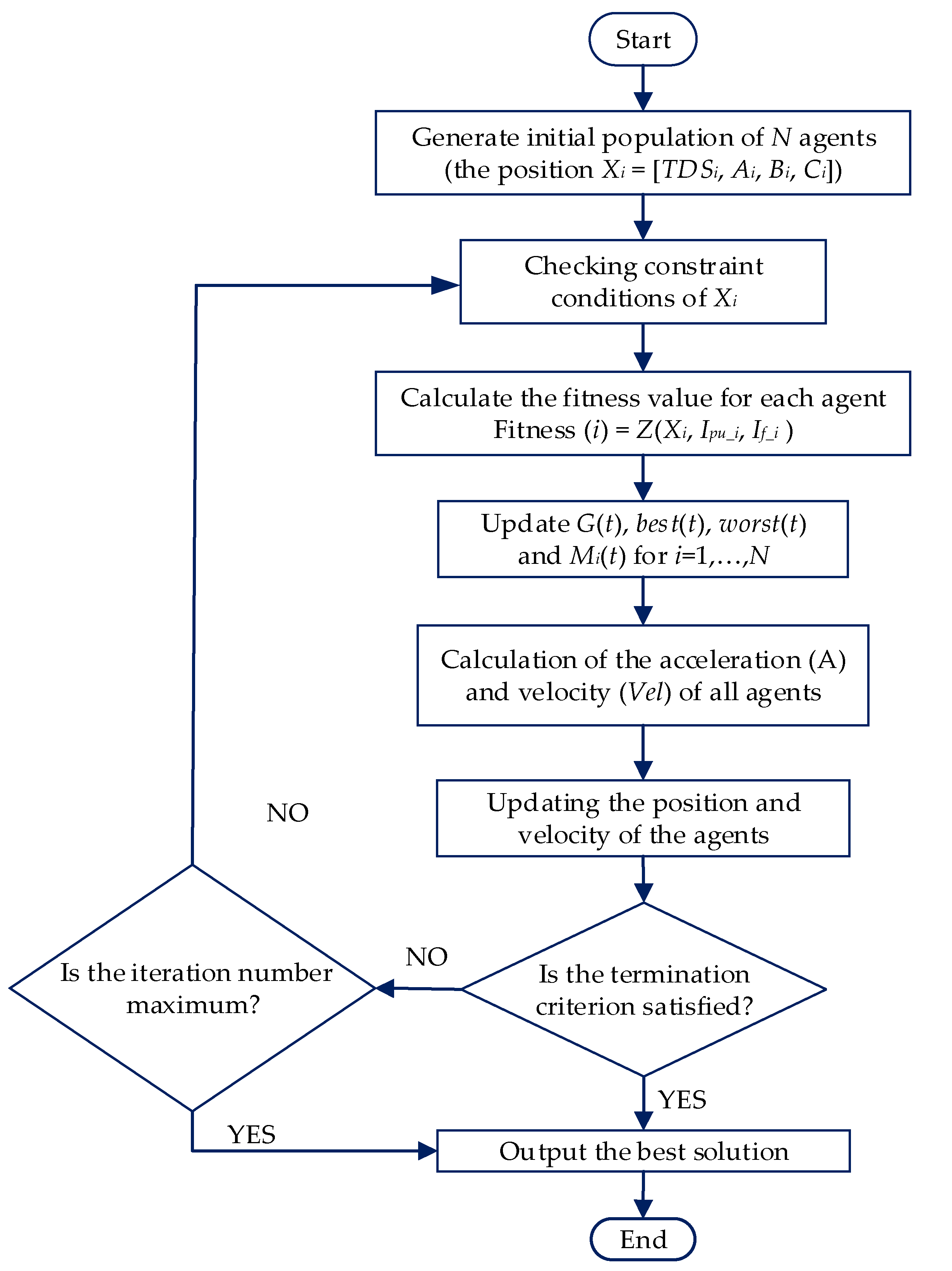 Applsci 11 08454 g006