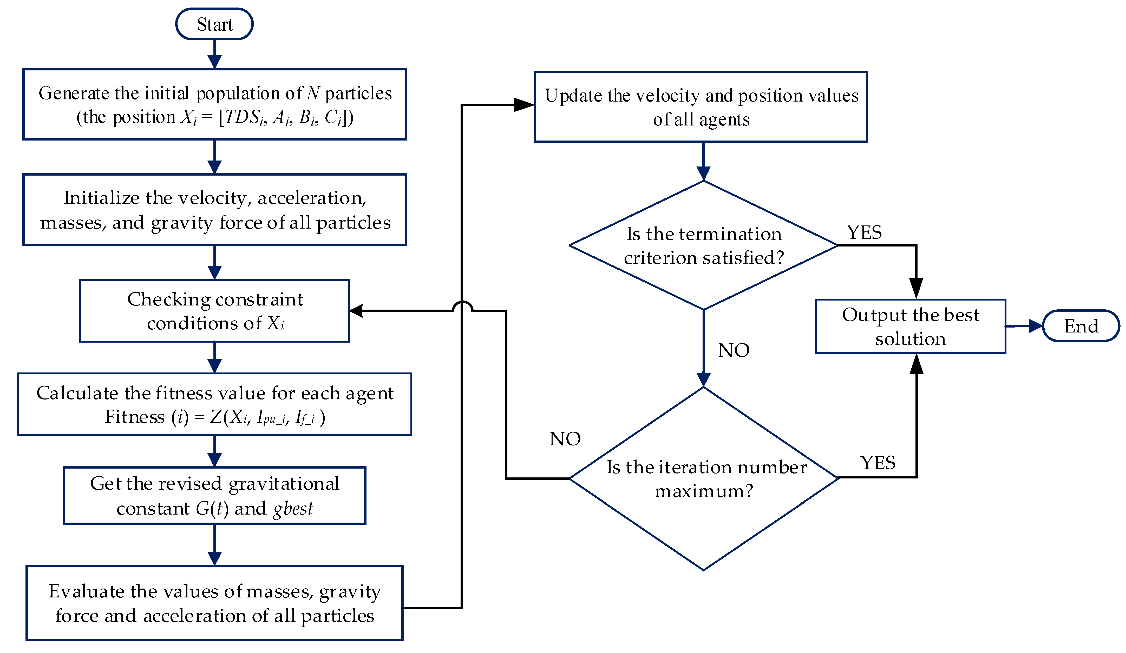 Applsci 11 08454 g007