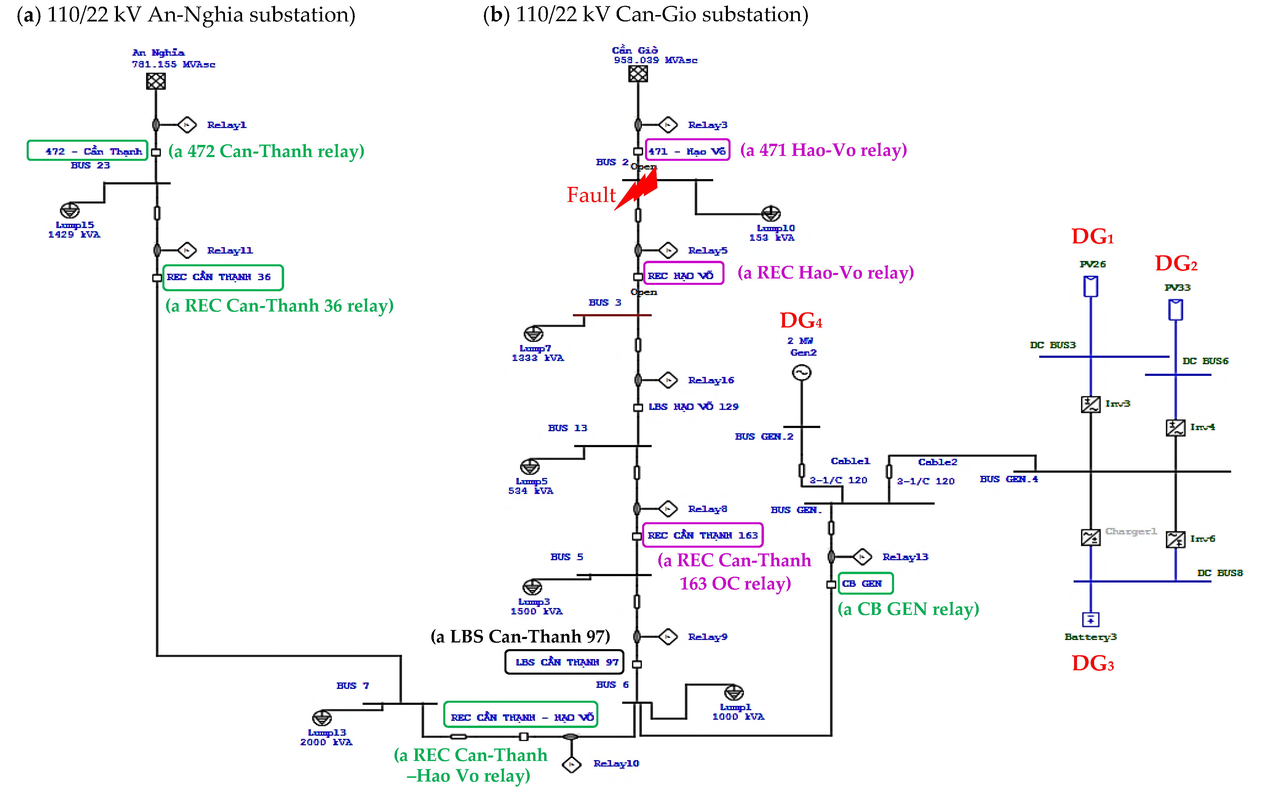 Applsci 11 08454 g009