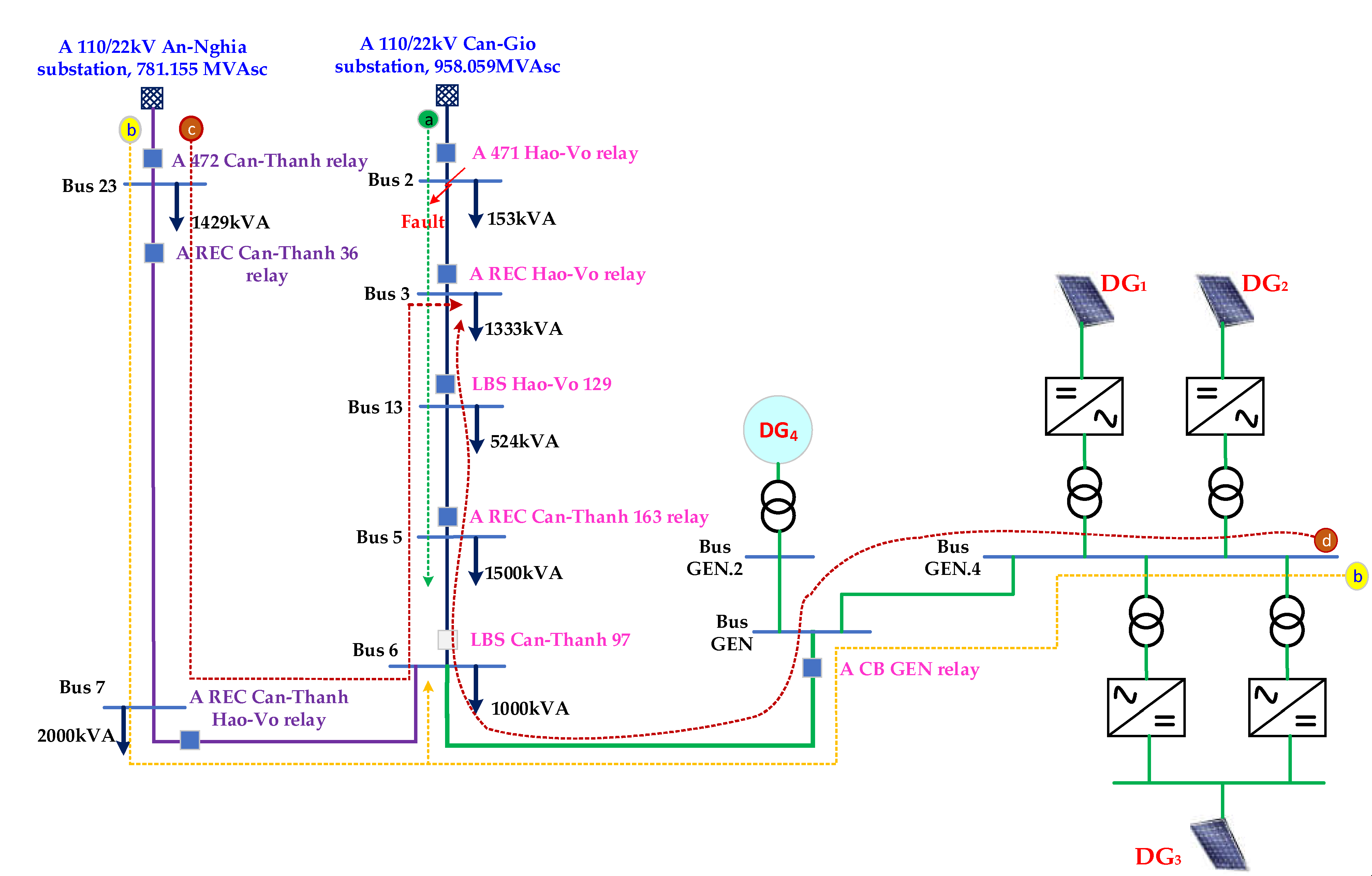 Applsci 11 08454 g010