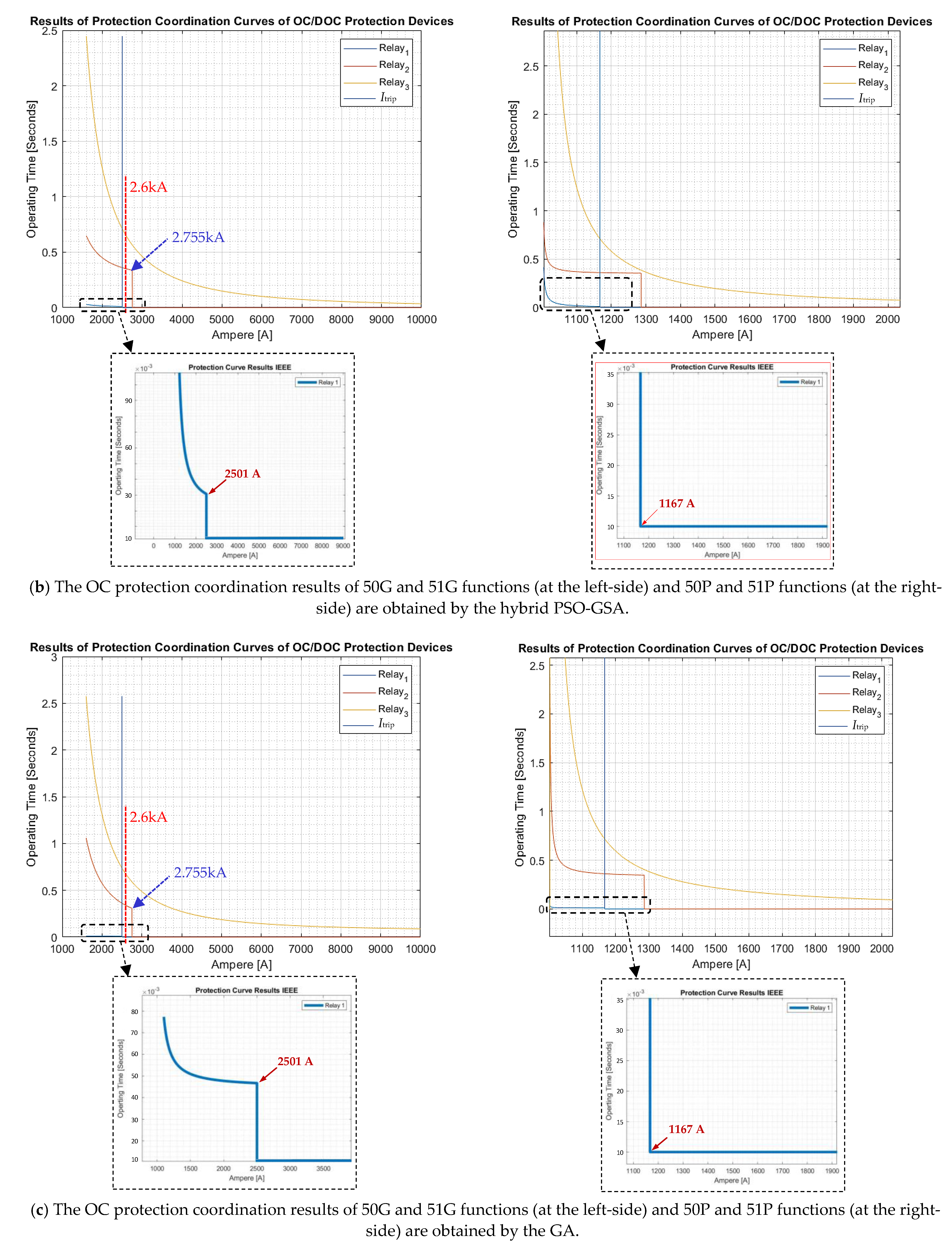 Applsci 11 08454 g012b