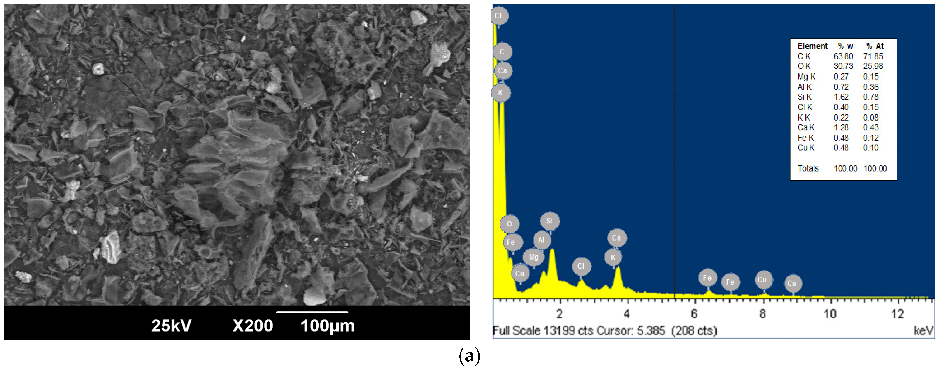 Applsci 11 08455 g002a Applsci 11 08455 g002a