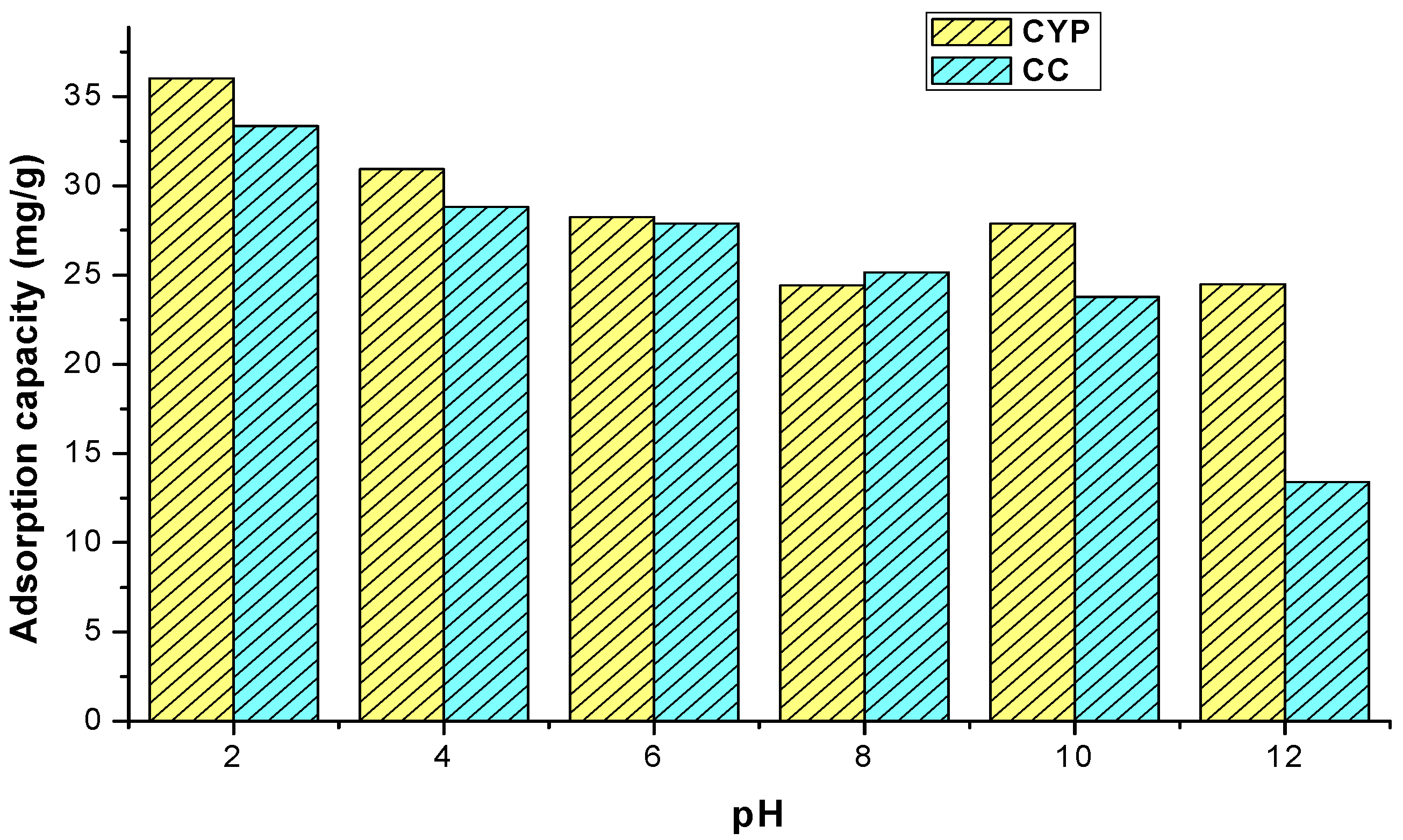 Applsci 11 08455 g005 Applsci 11 08455 g005