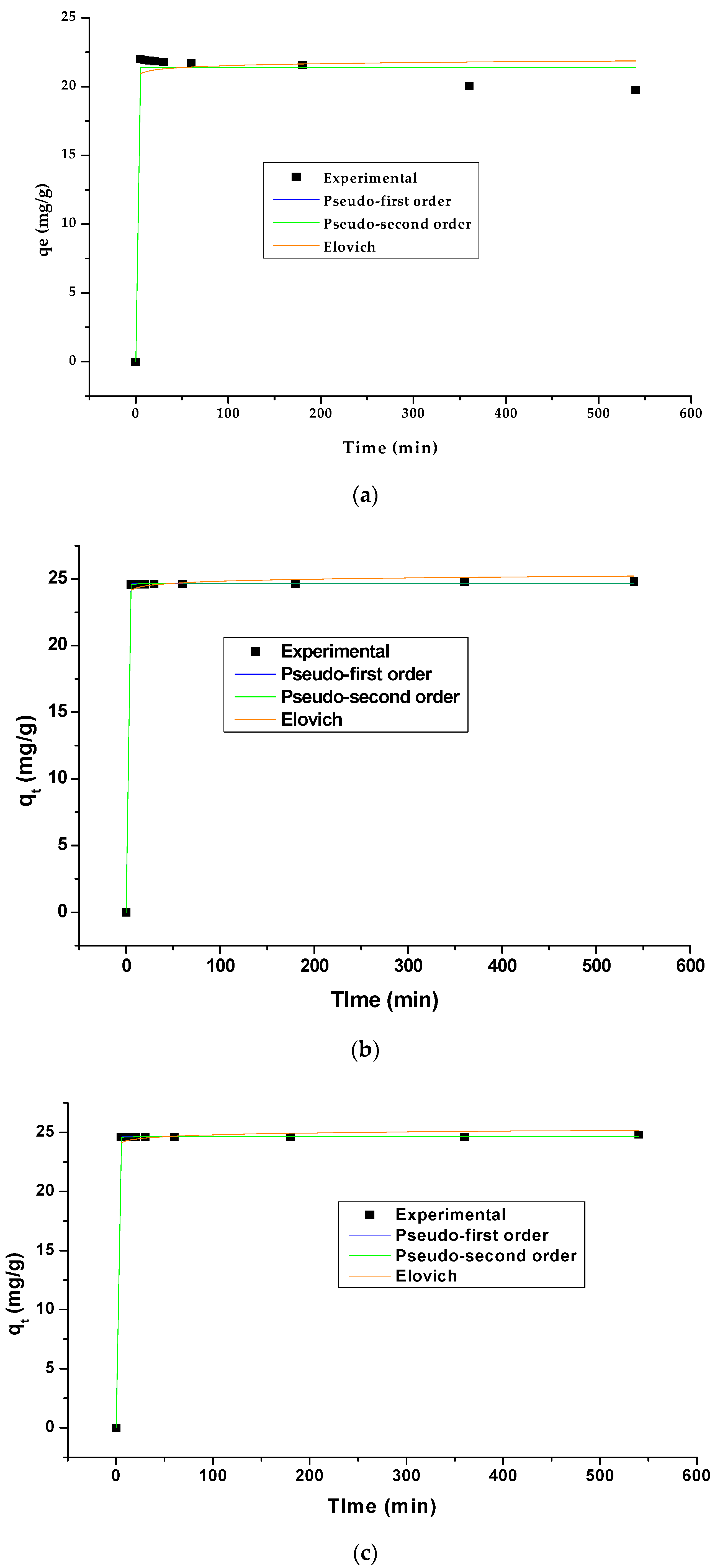 Applsci 11 08455 g006 Applsci 11 08455 g006