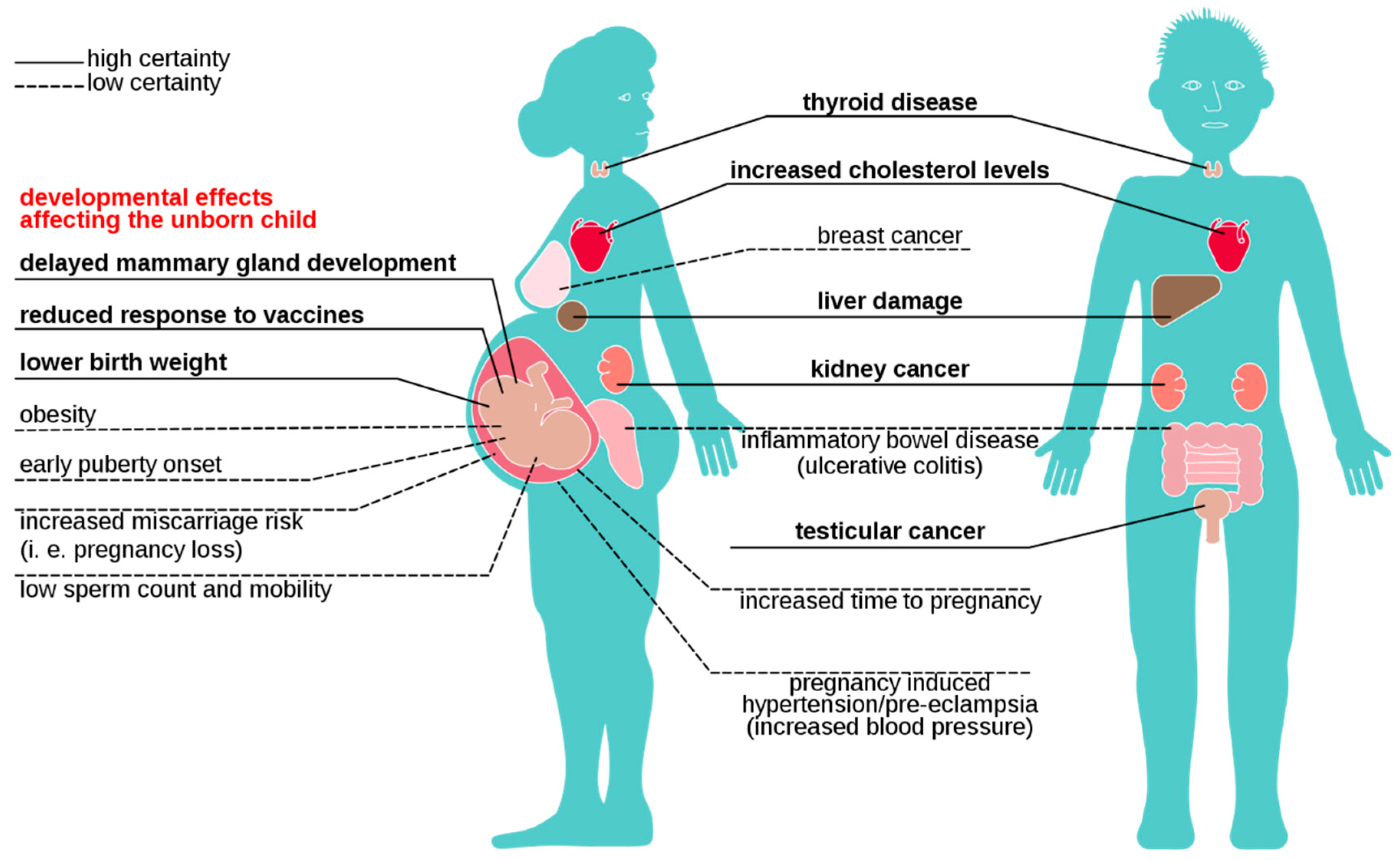 Applsci 11 08458 g001