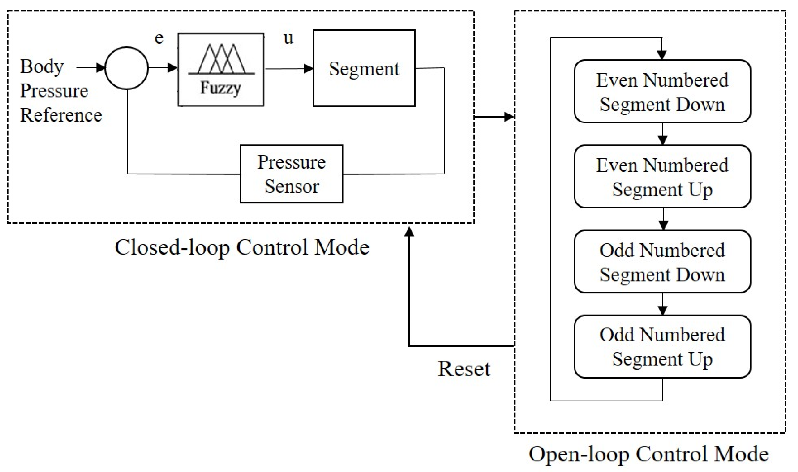 Applsci 11 08459 g007