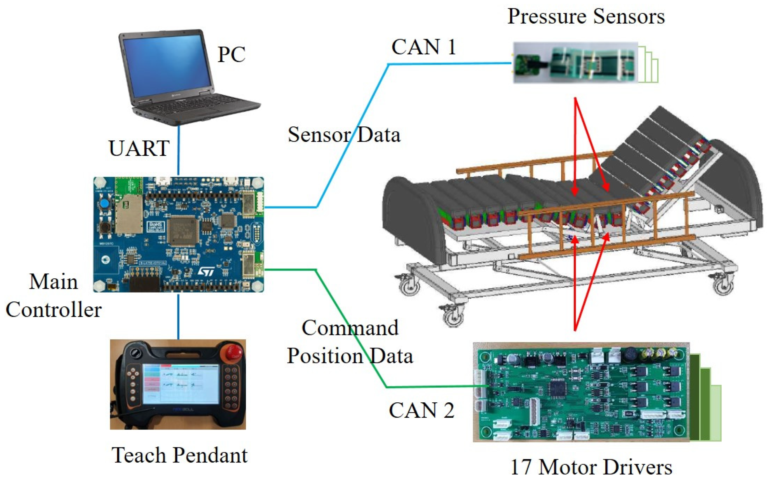 Applsci 11 08459 g008