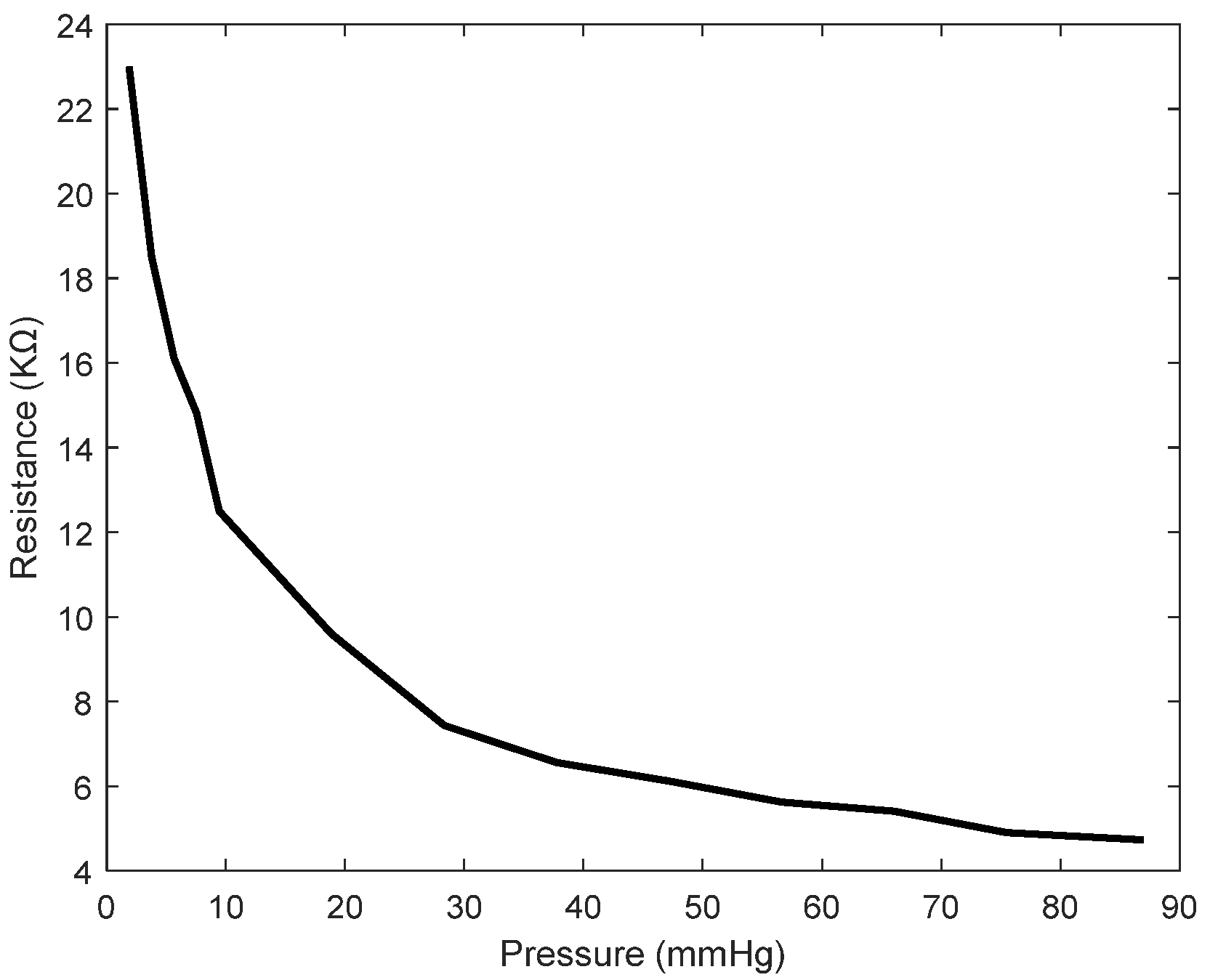 Applsci 11 08459 g009