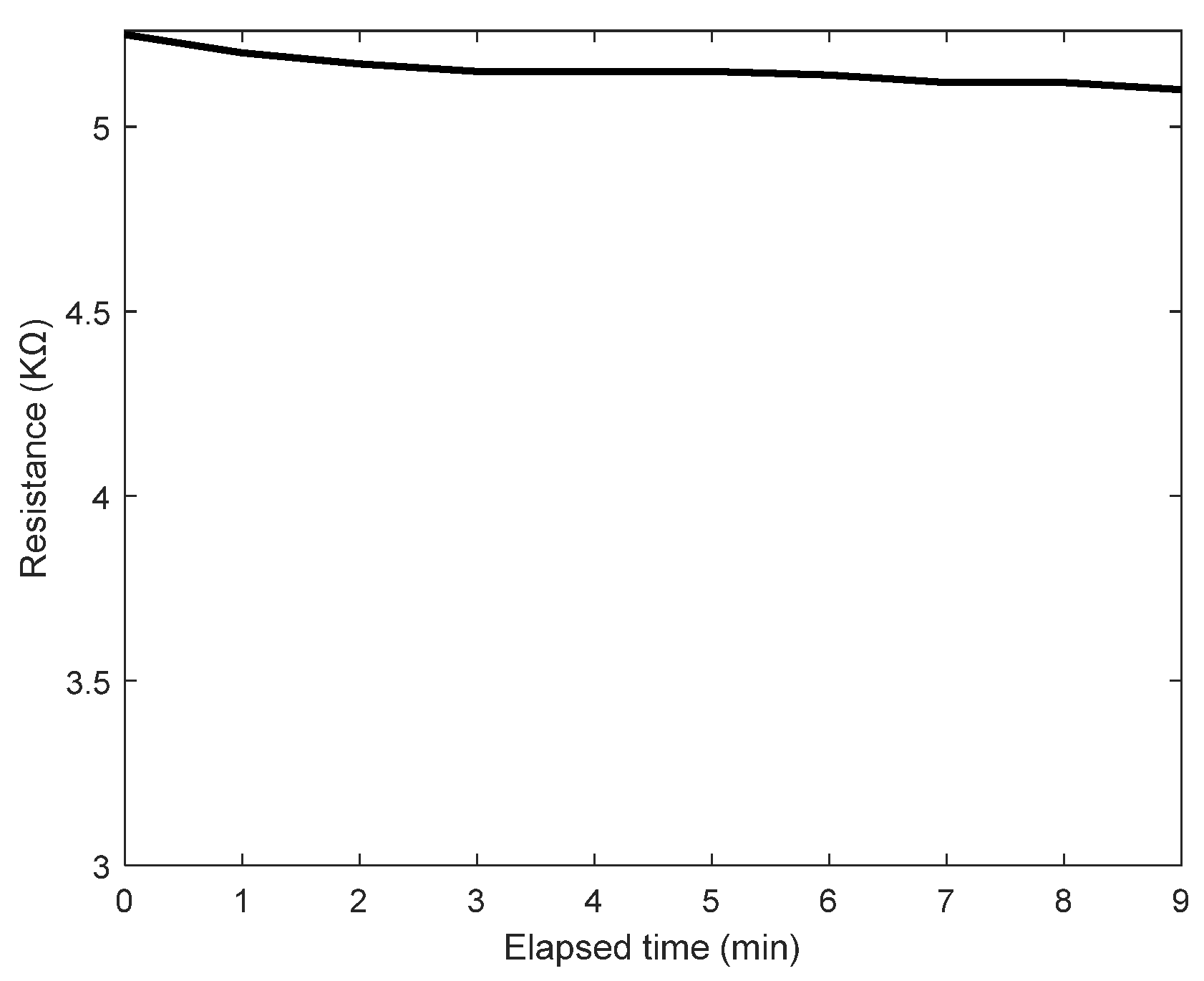 Applsci 11 08459 g010