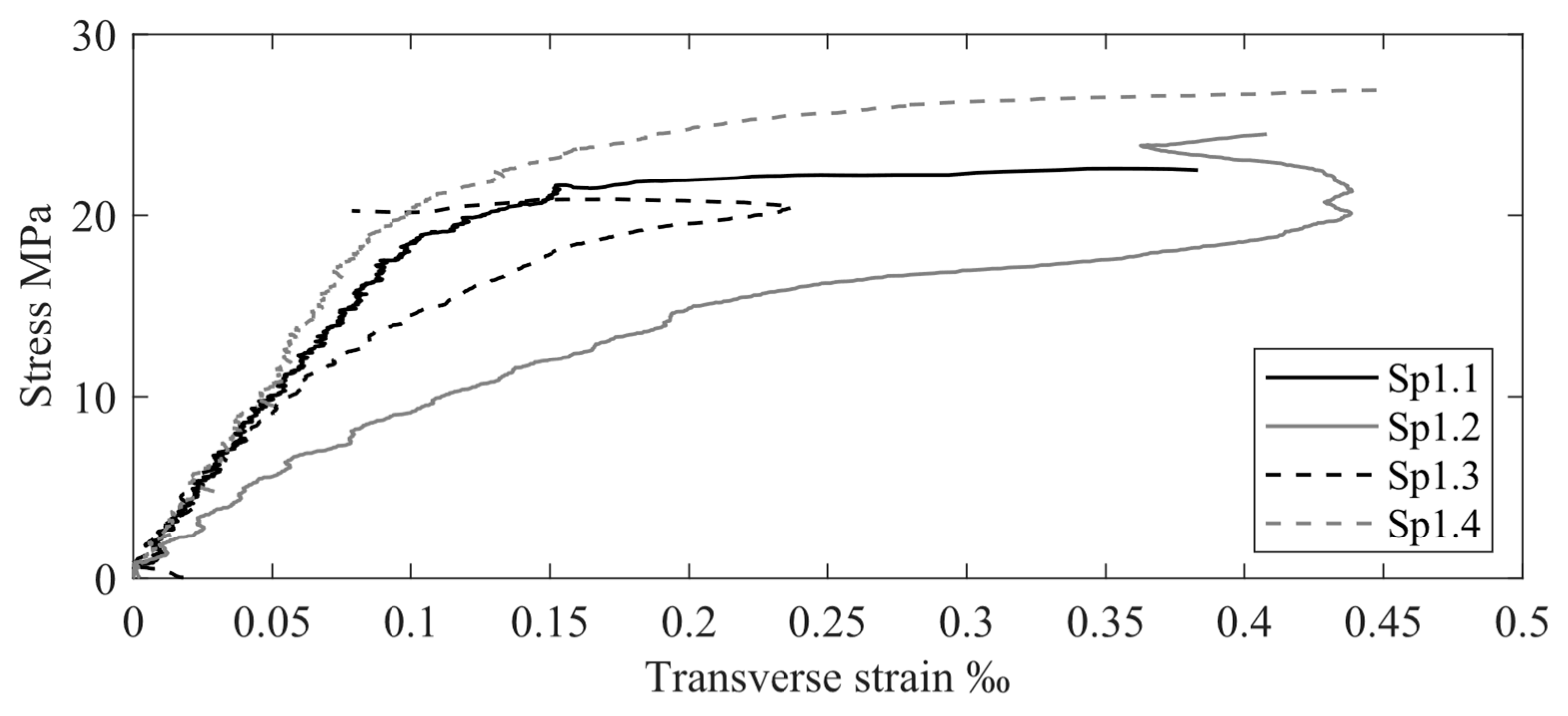 Applsci 11 08460 g005