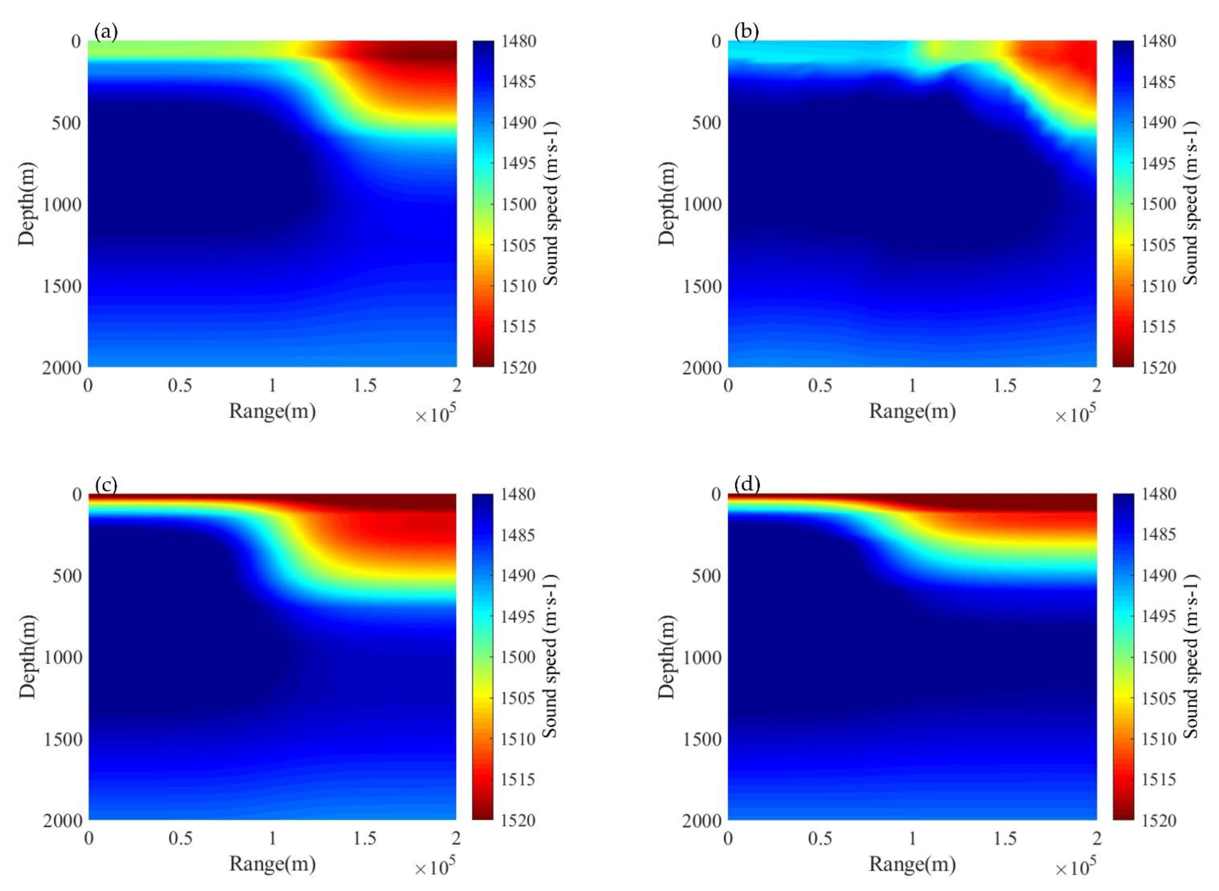 Applsci 11 08461 g008 Applsci 11 08461 g008