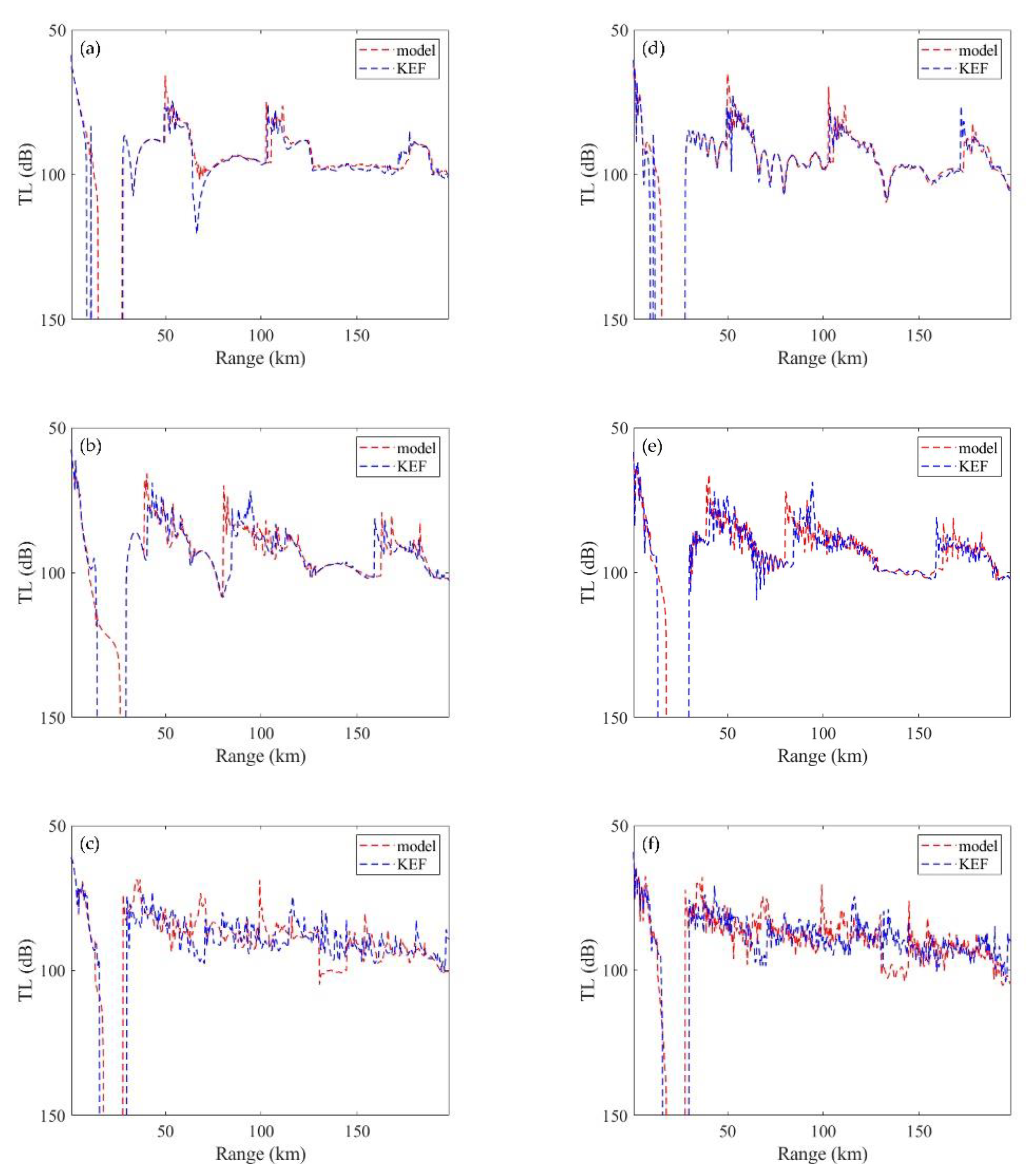 Applsci 11 08461 g009 Applsci 11 08461 g009