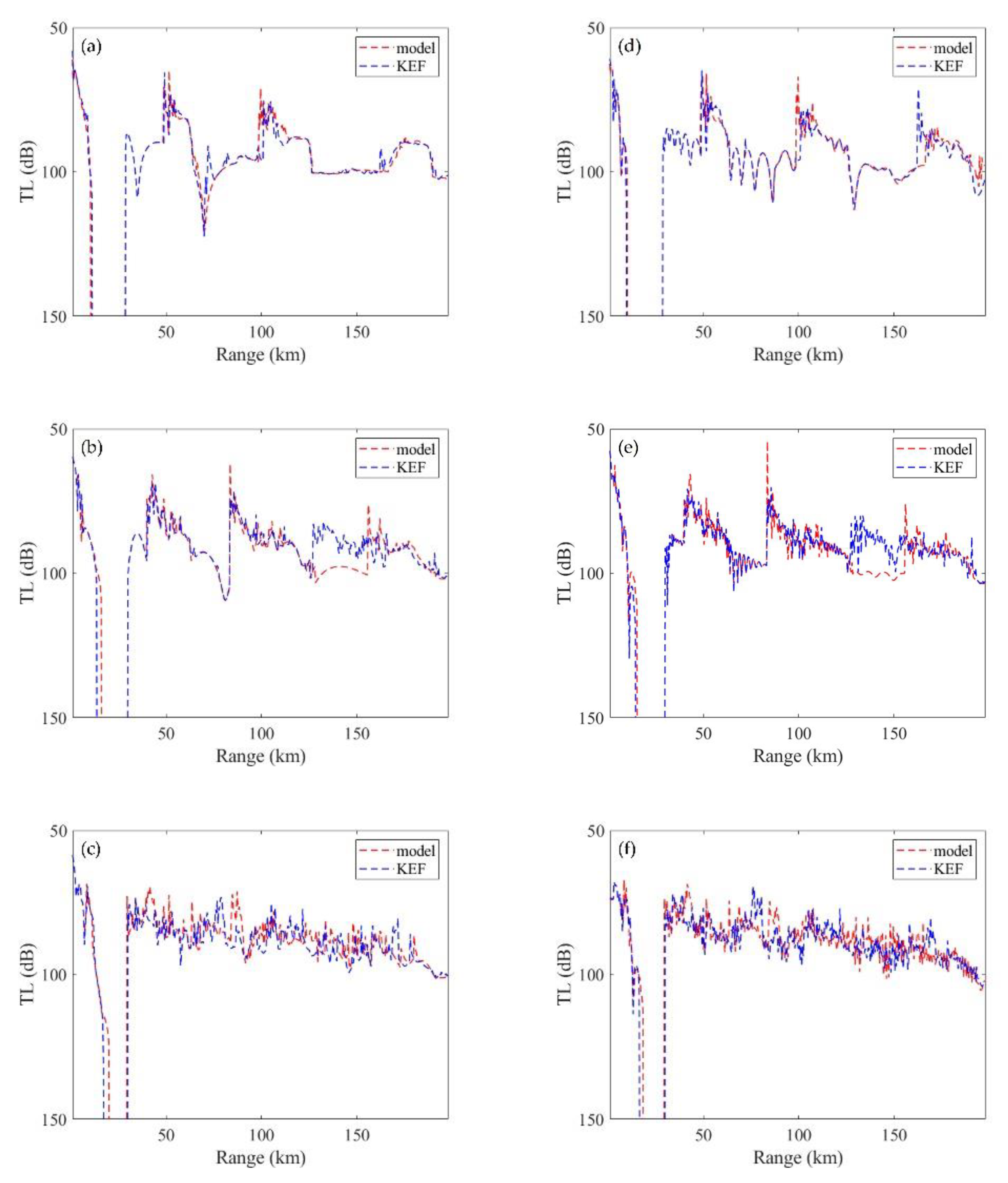 Applsci 11 08461 g010 Applsci 11 08461 g010