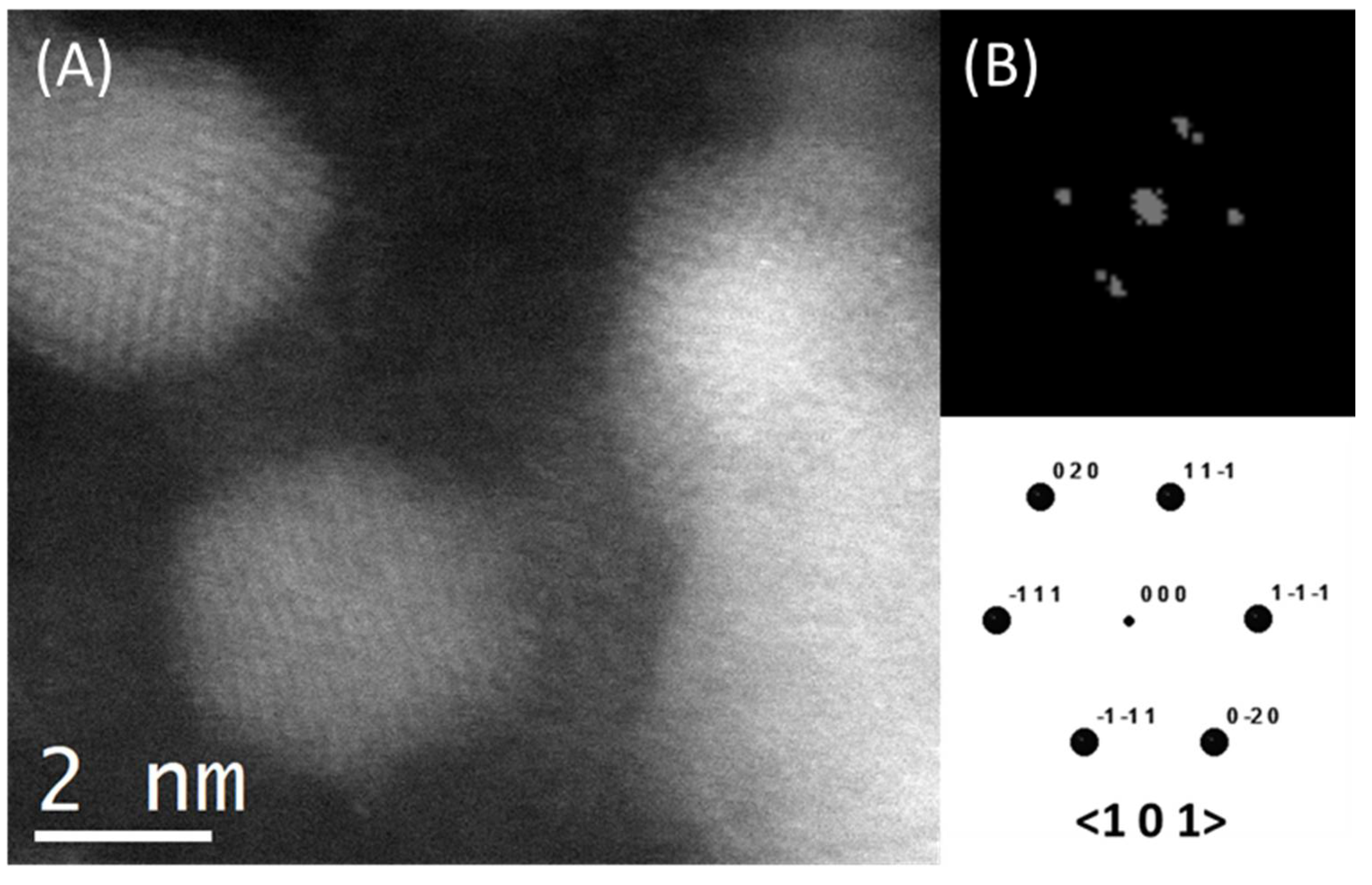 Applsci 11 08462 g002