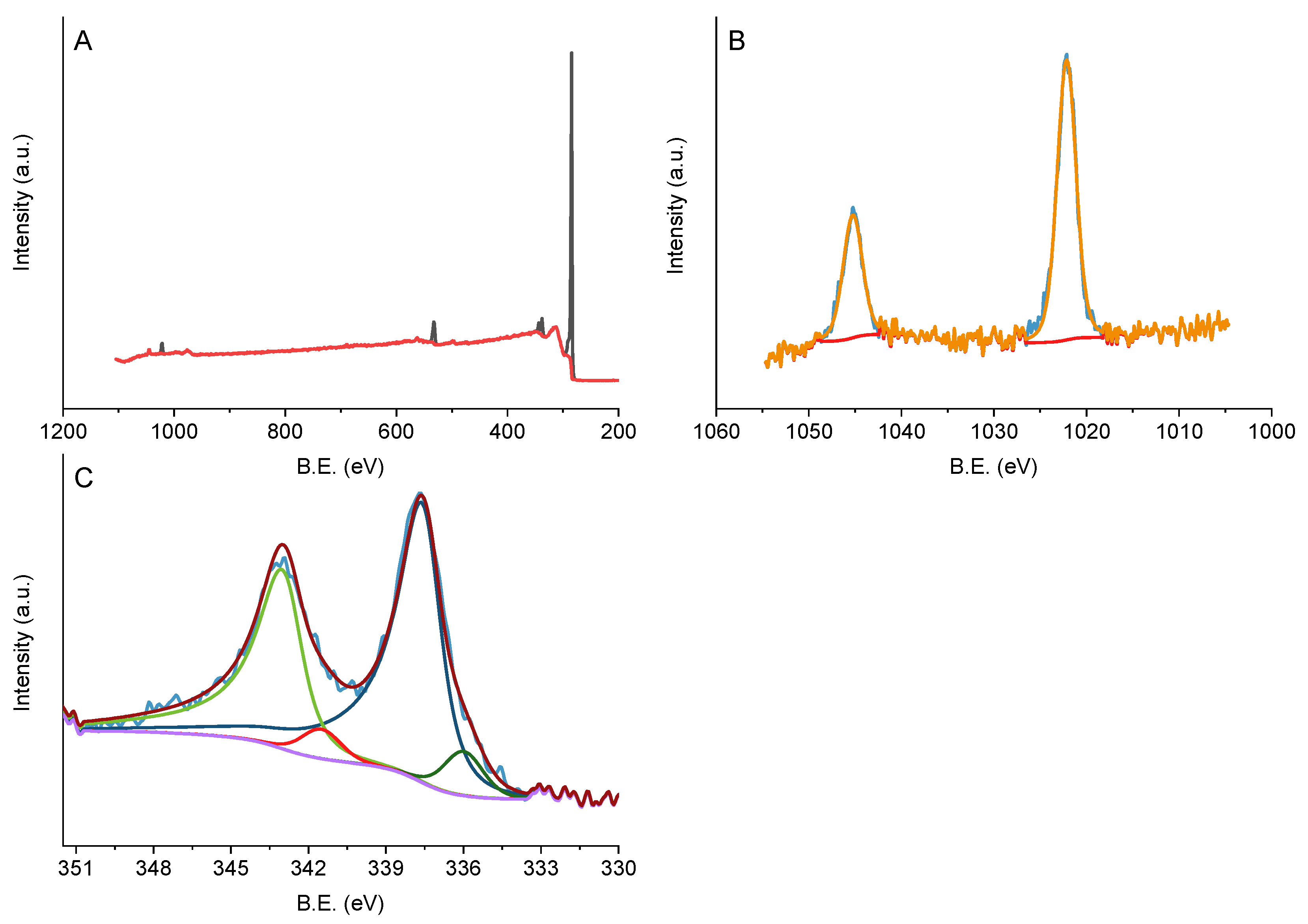 Applsci 11 08462 g003