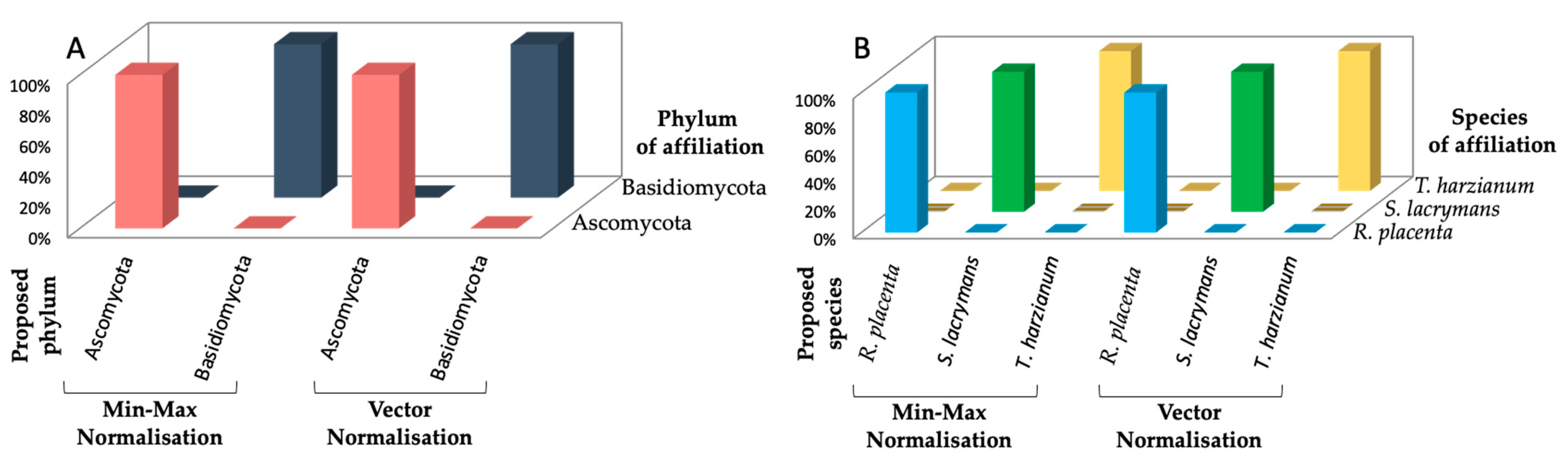 Applsci 11 08463 g002