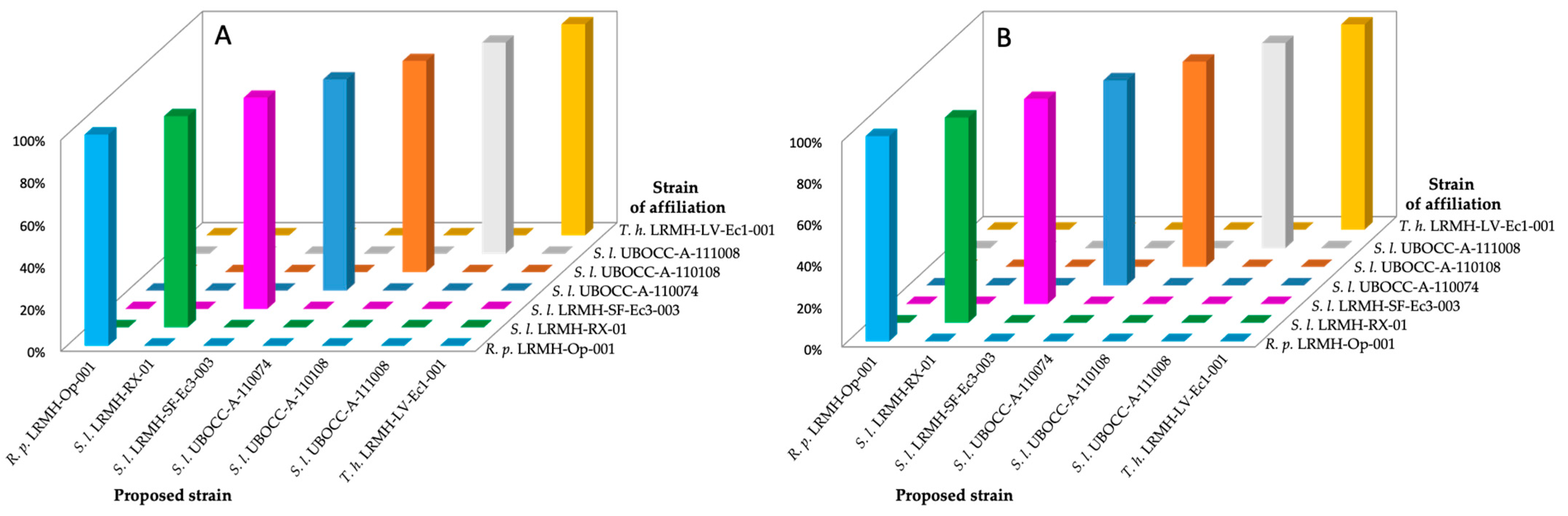 Applsci 11 08463 g003