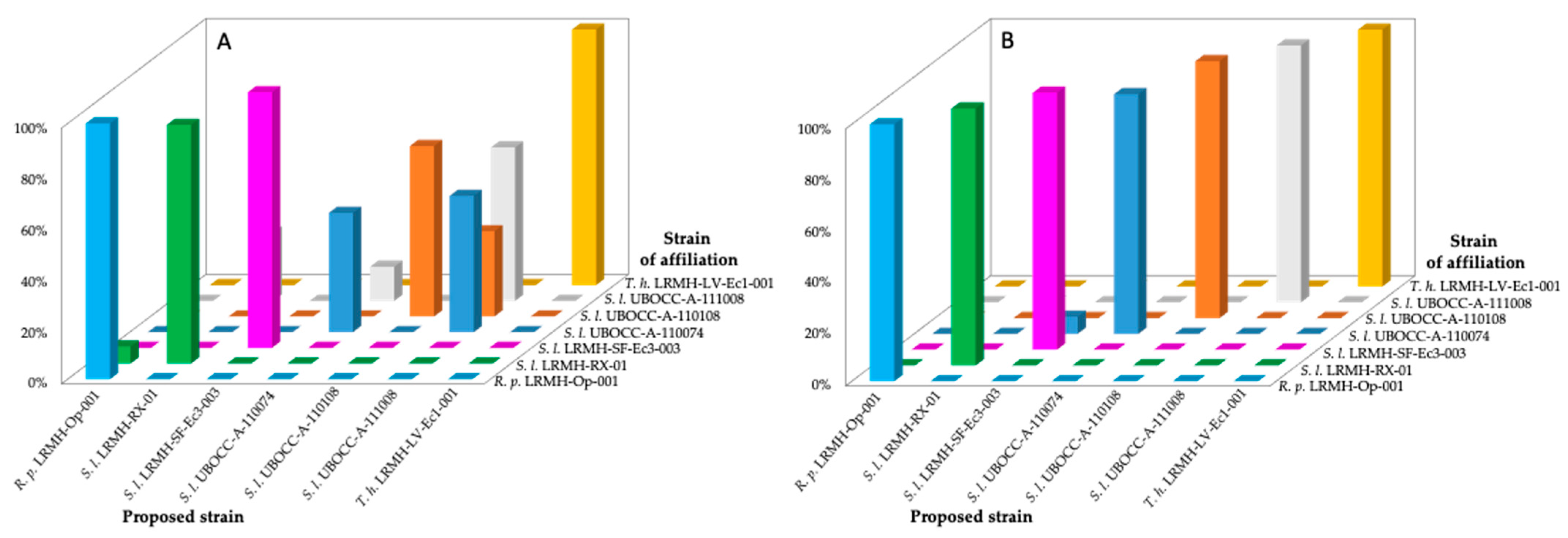 Applsci 11 08463 g005