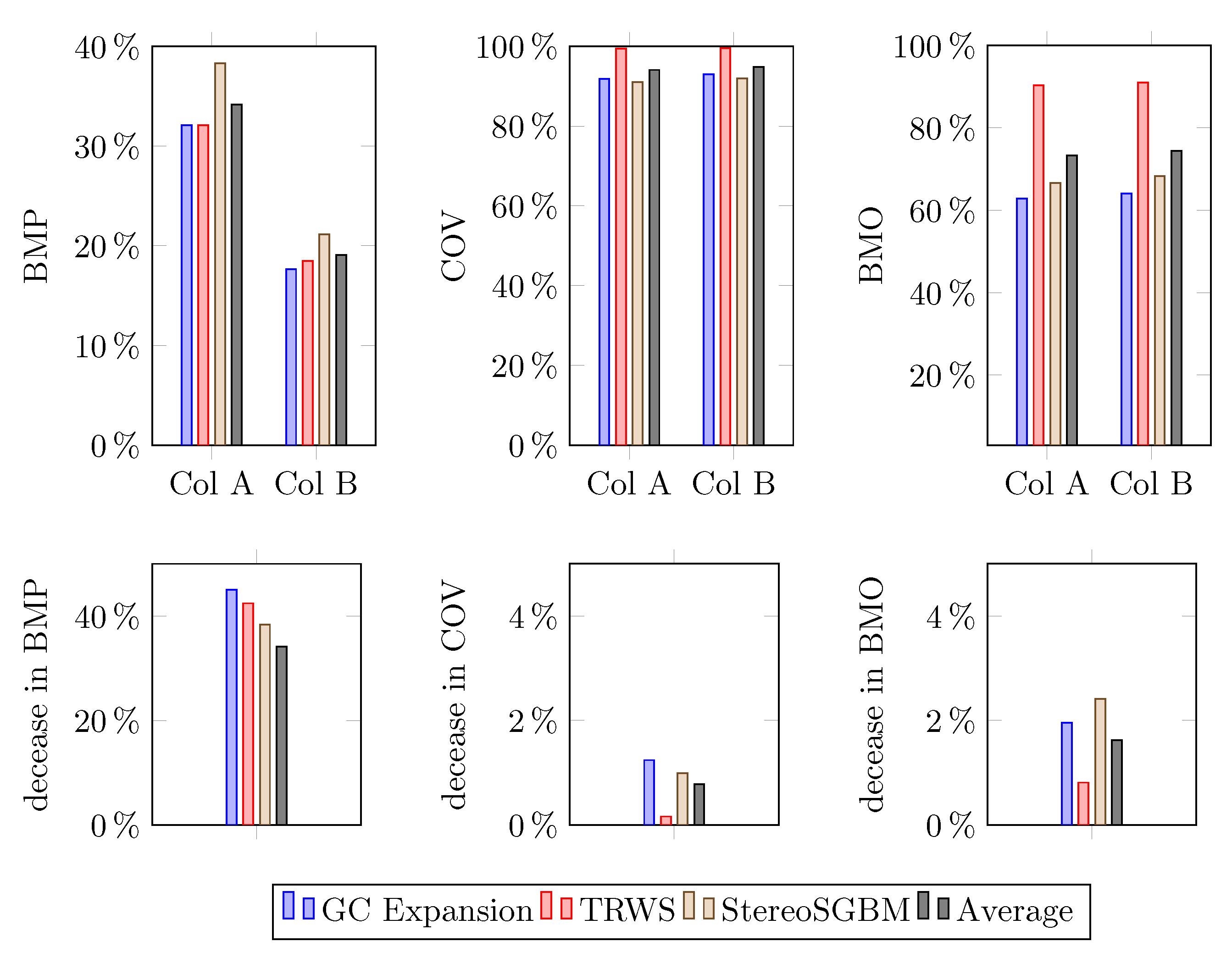 Applsci 11 08464 g007