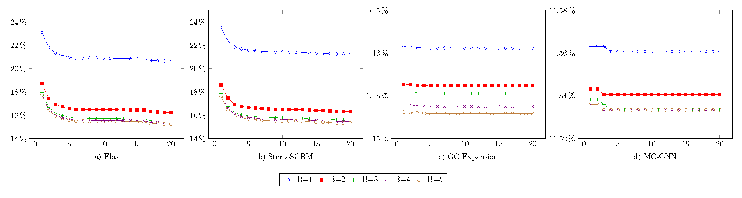 Applsci 11 08464 g008