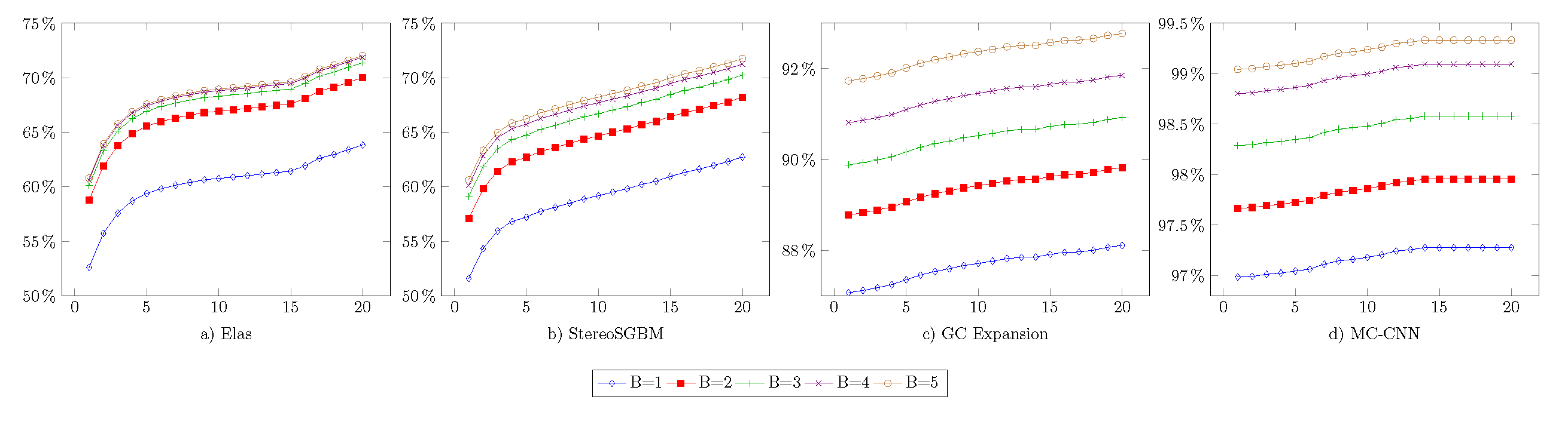 Applsci 11 08464 g009