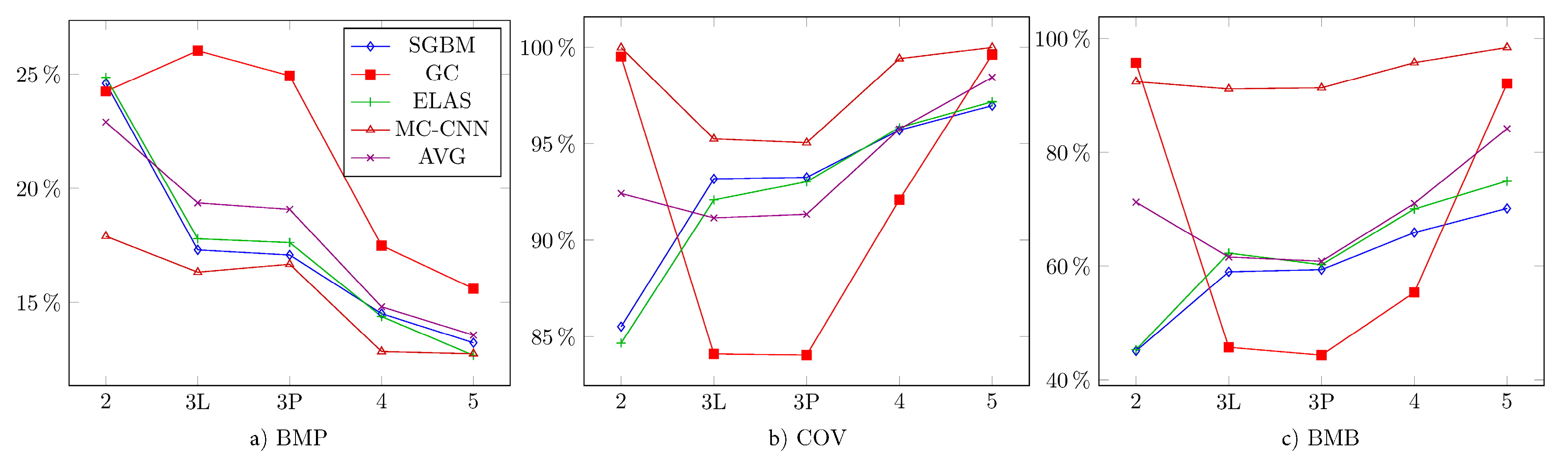Applsci 11 08464 g012