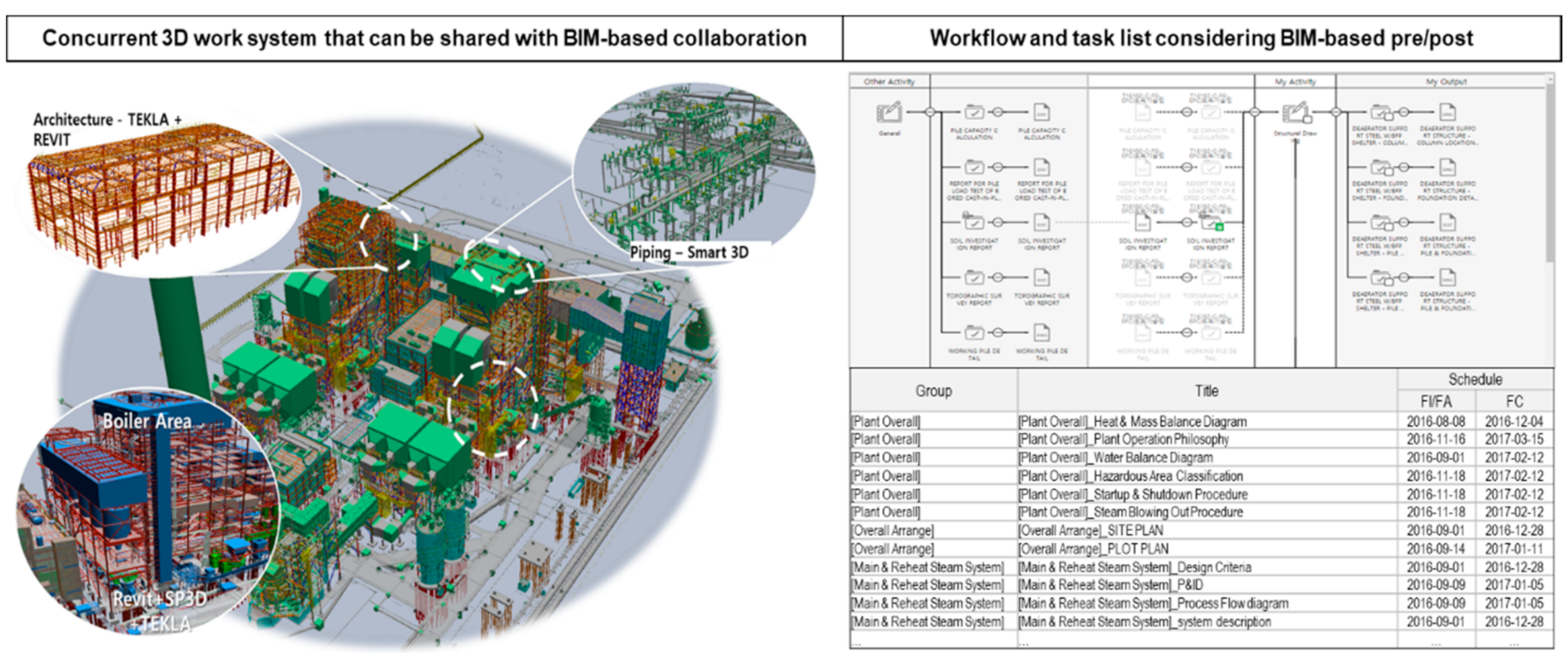Applsci 11 08468 g002