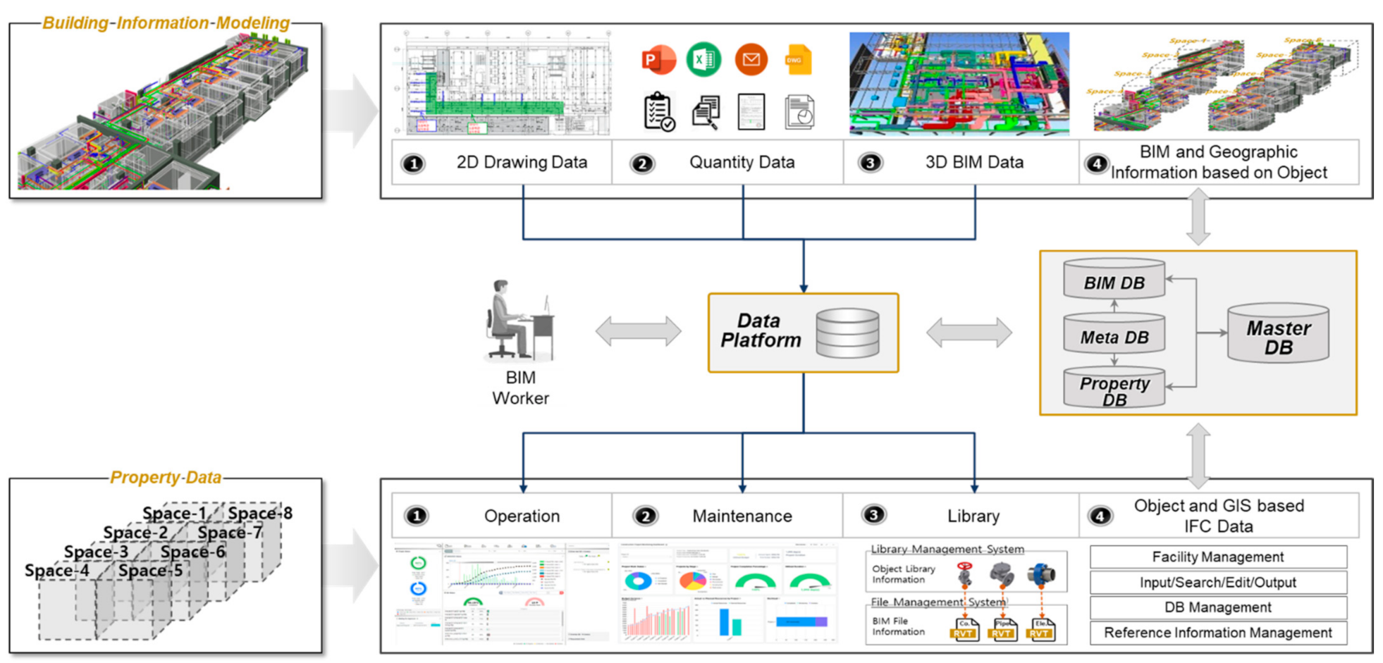 Applsci 11 08468 g003
