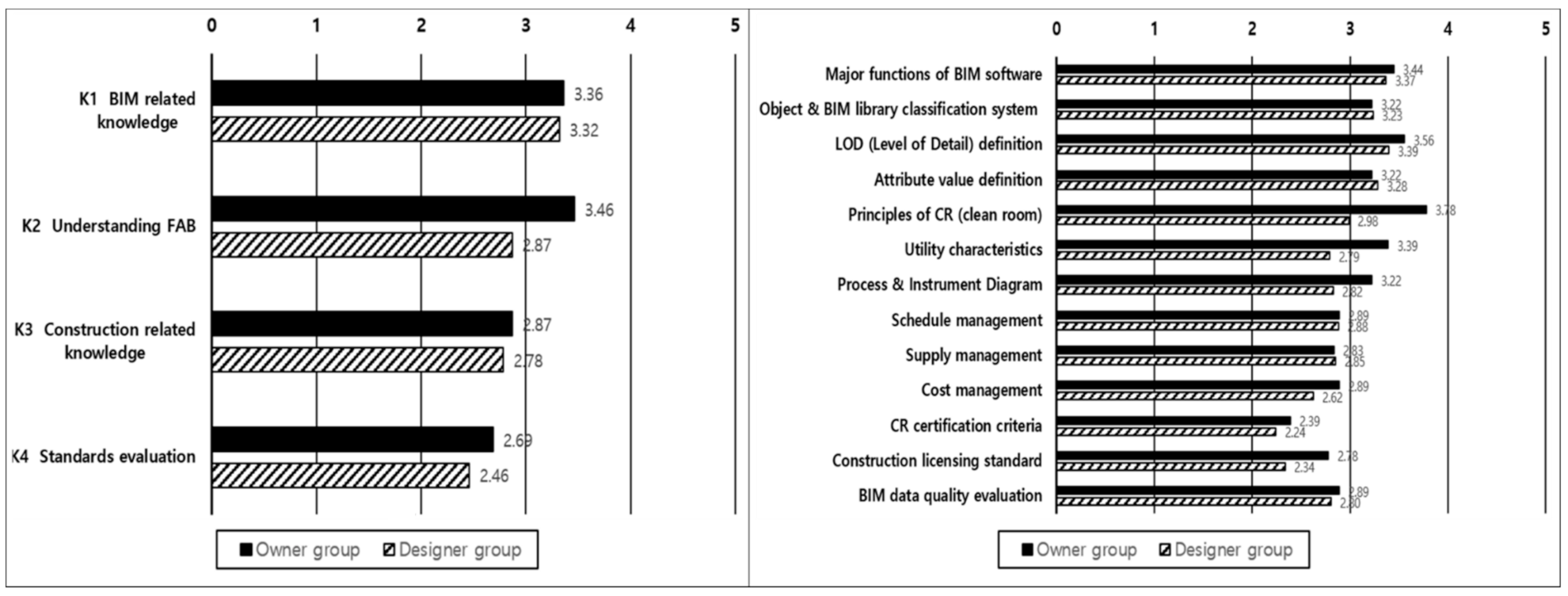 Applsci 11 08468 g005