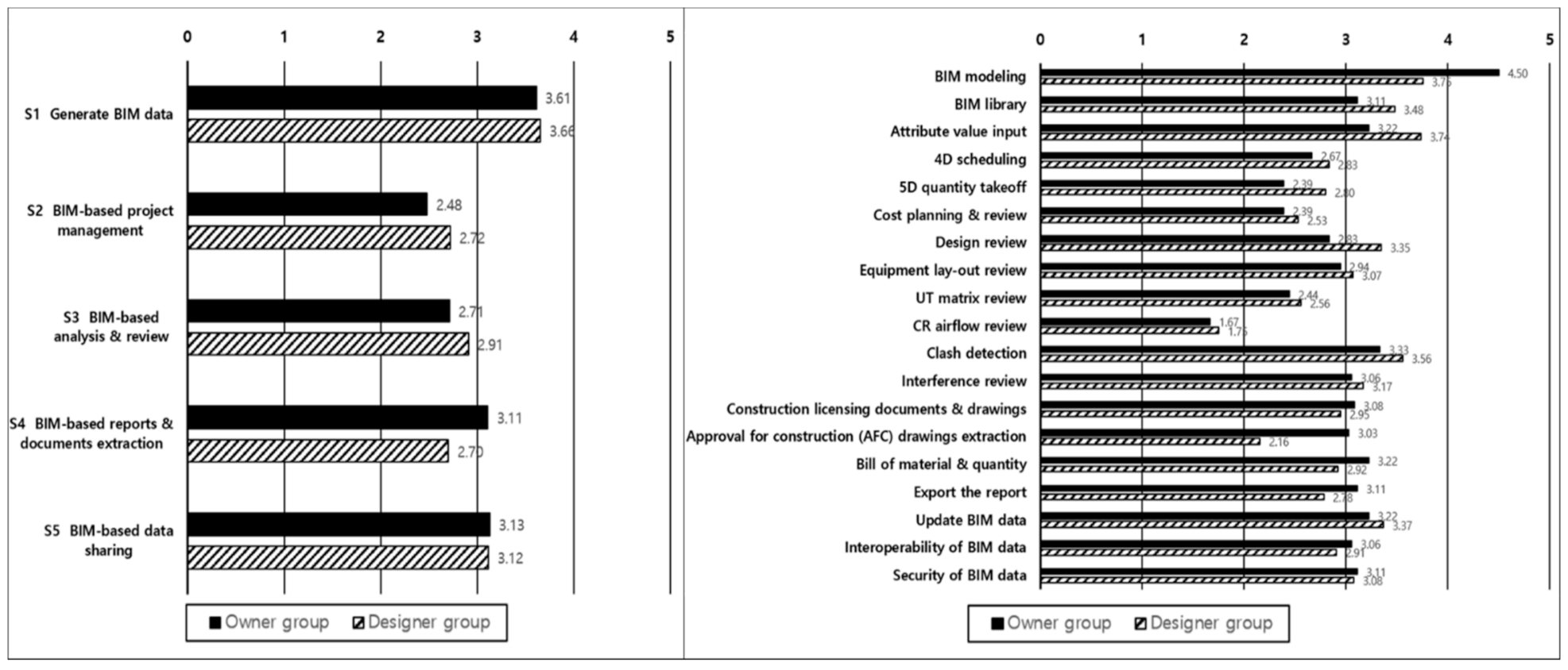 Applsci 11 08468 g006
