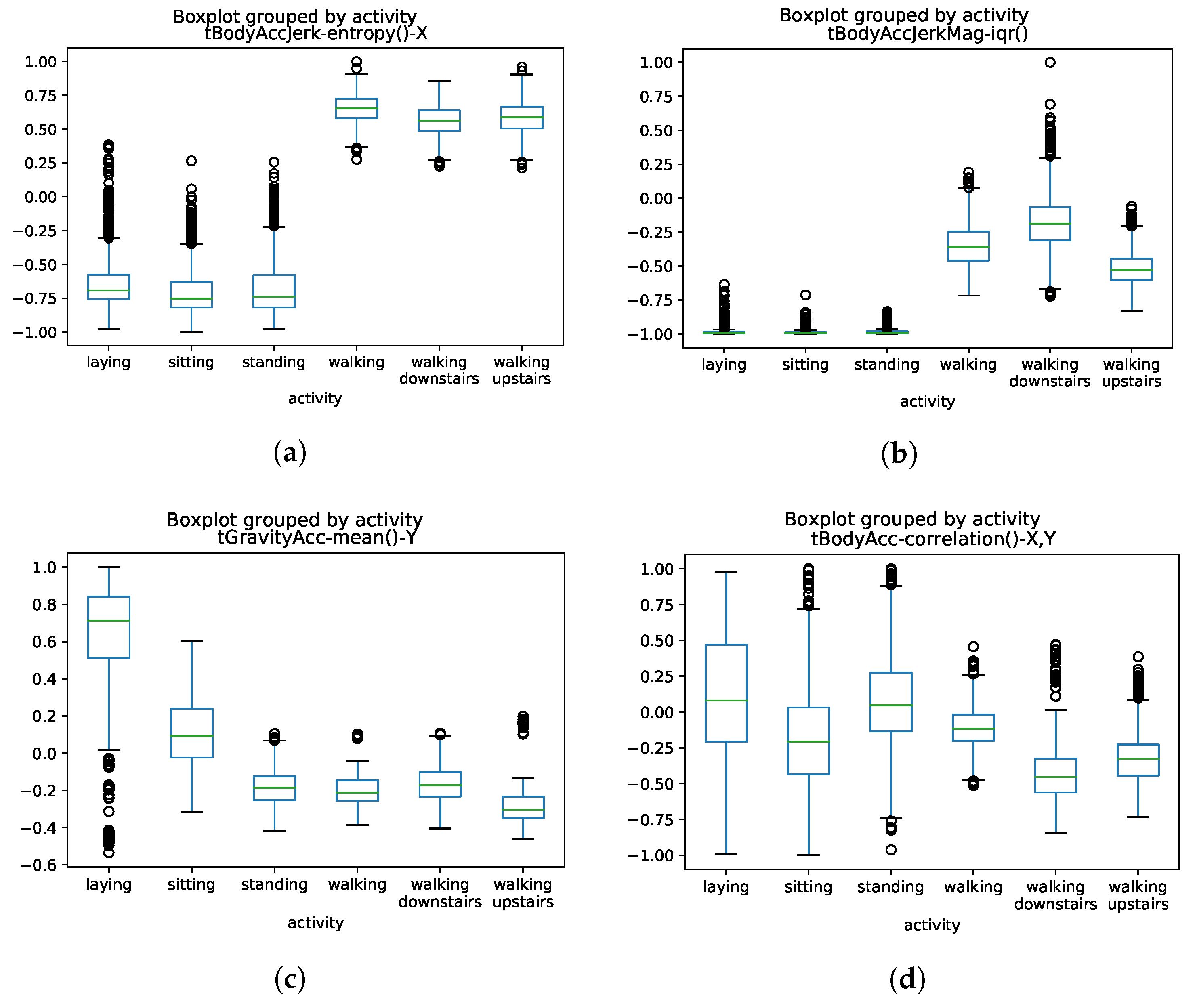 Applsci 11 08473 g001
