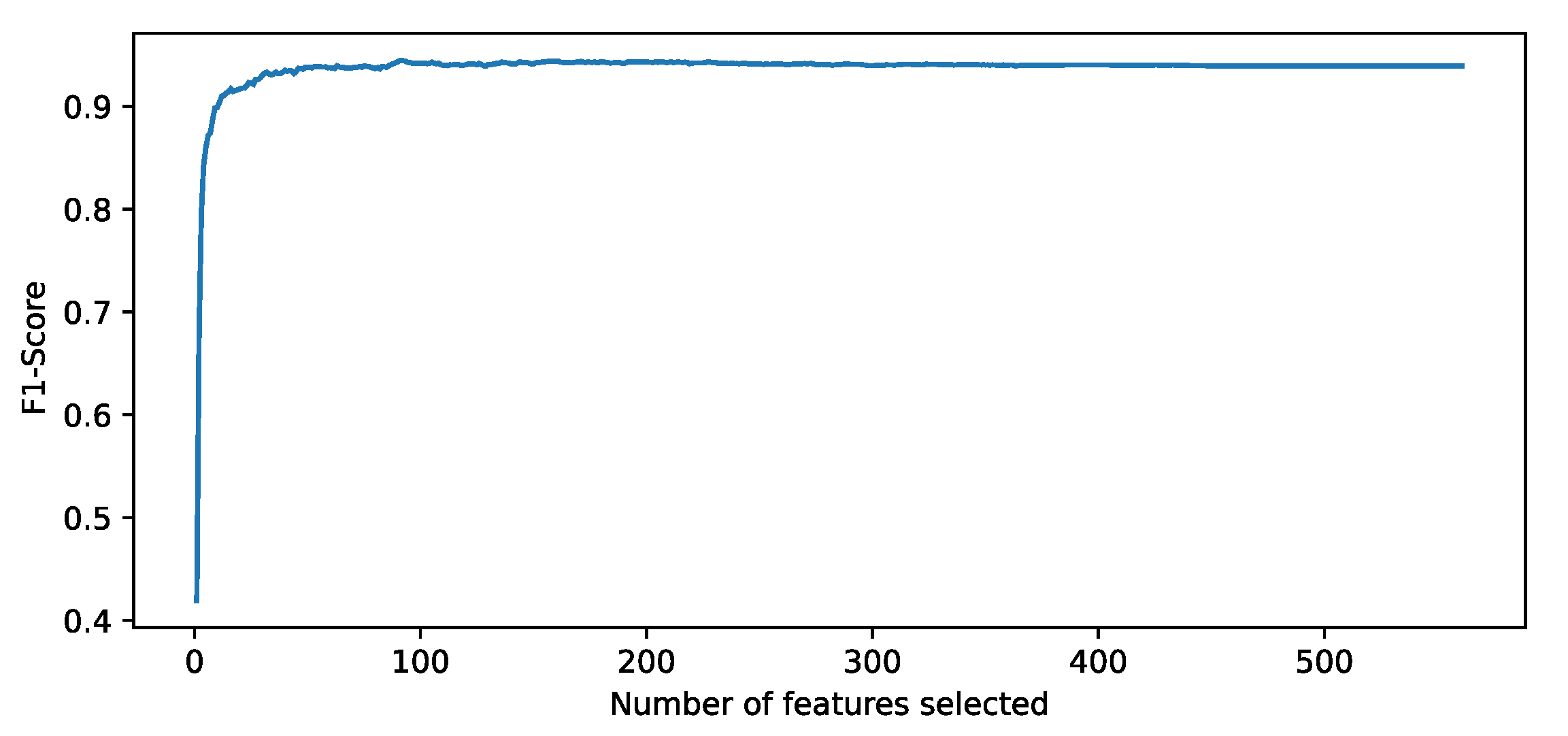 Applsci 11 08473 g003