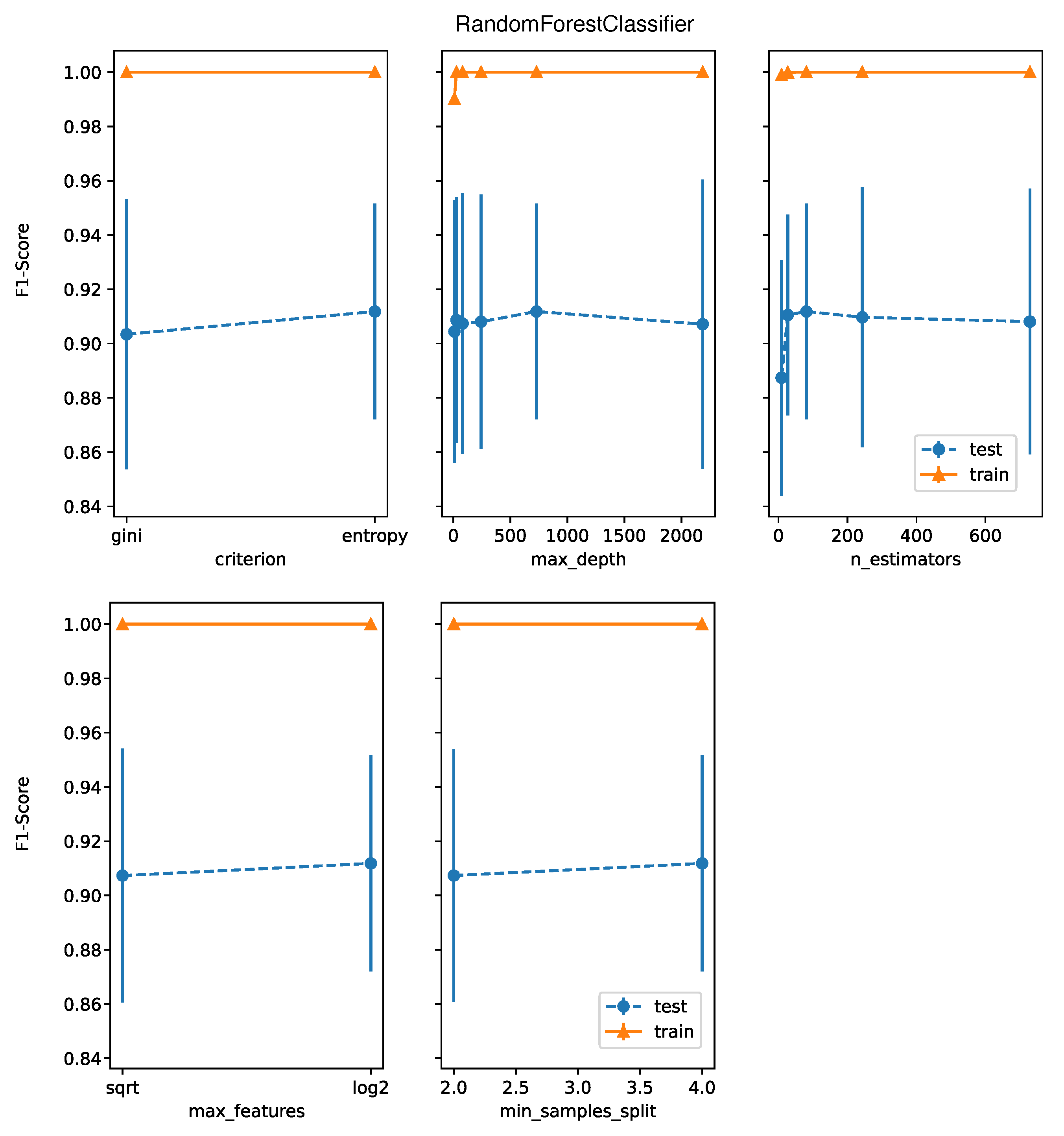 Applsci 11 08473 g004